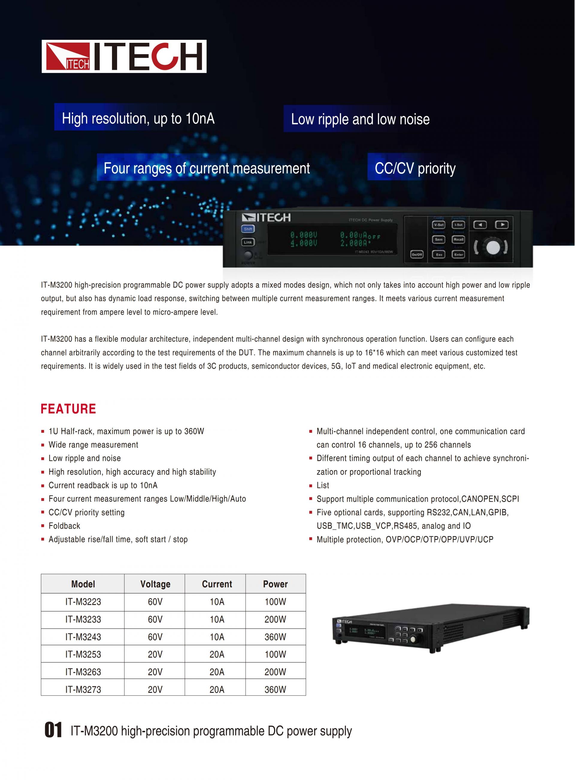 ITECH IT-M3200 초소형 고정밀 DC파워 (½ 1u, 100~360W)