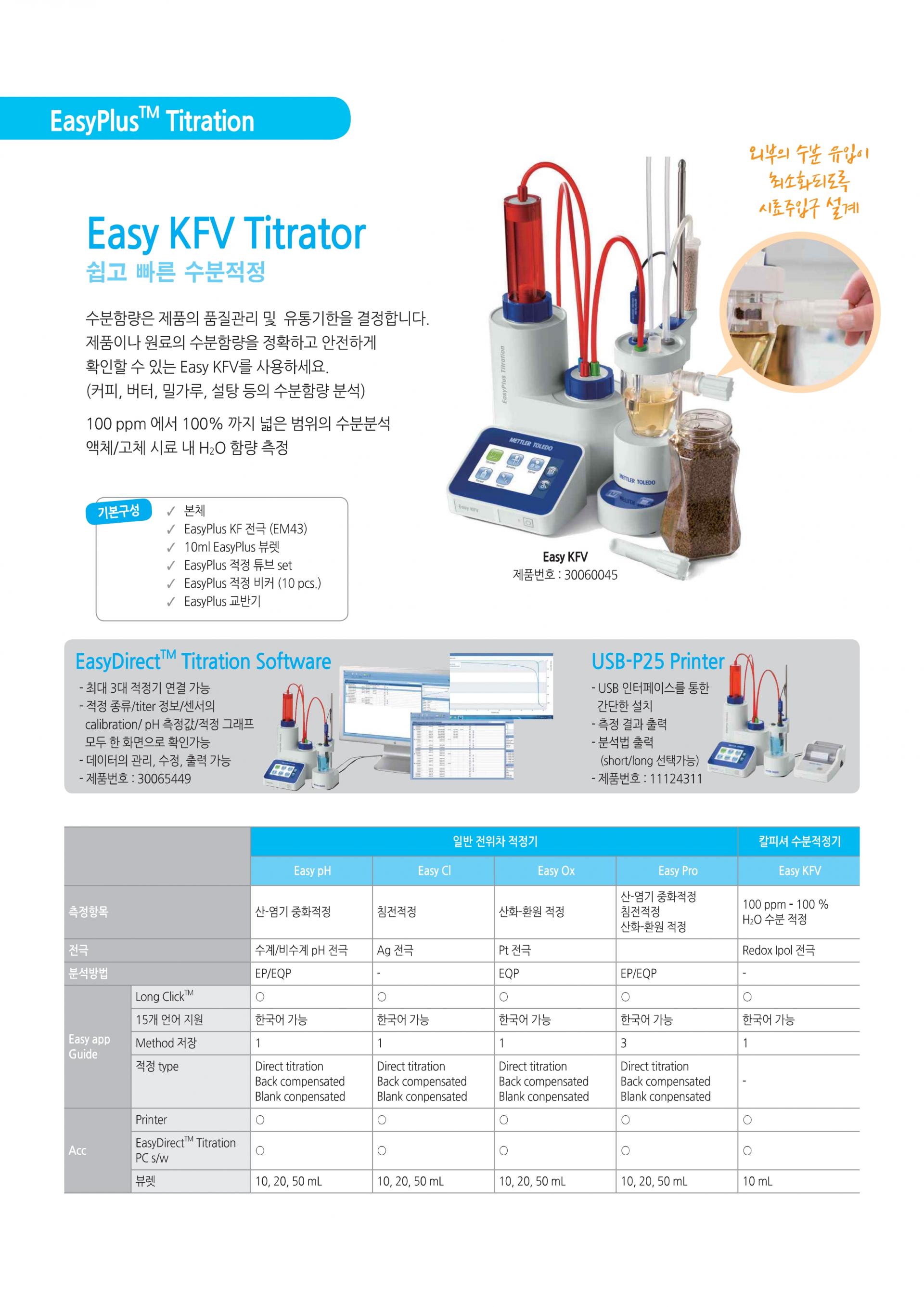 METTLER TOLEDO EasyPlus 적정기
