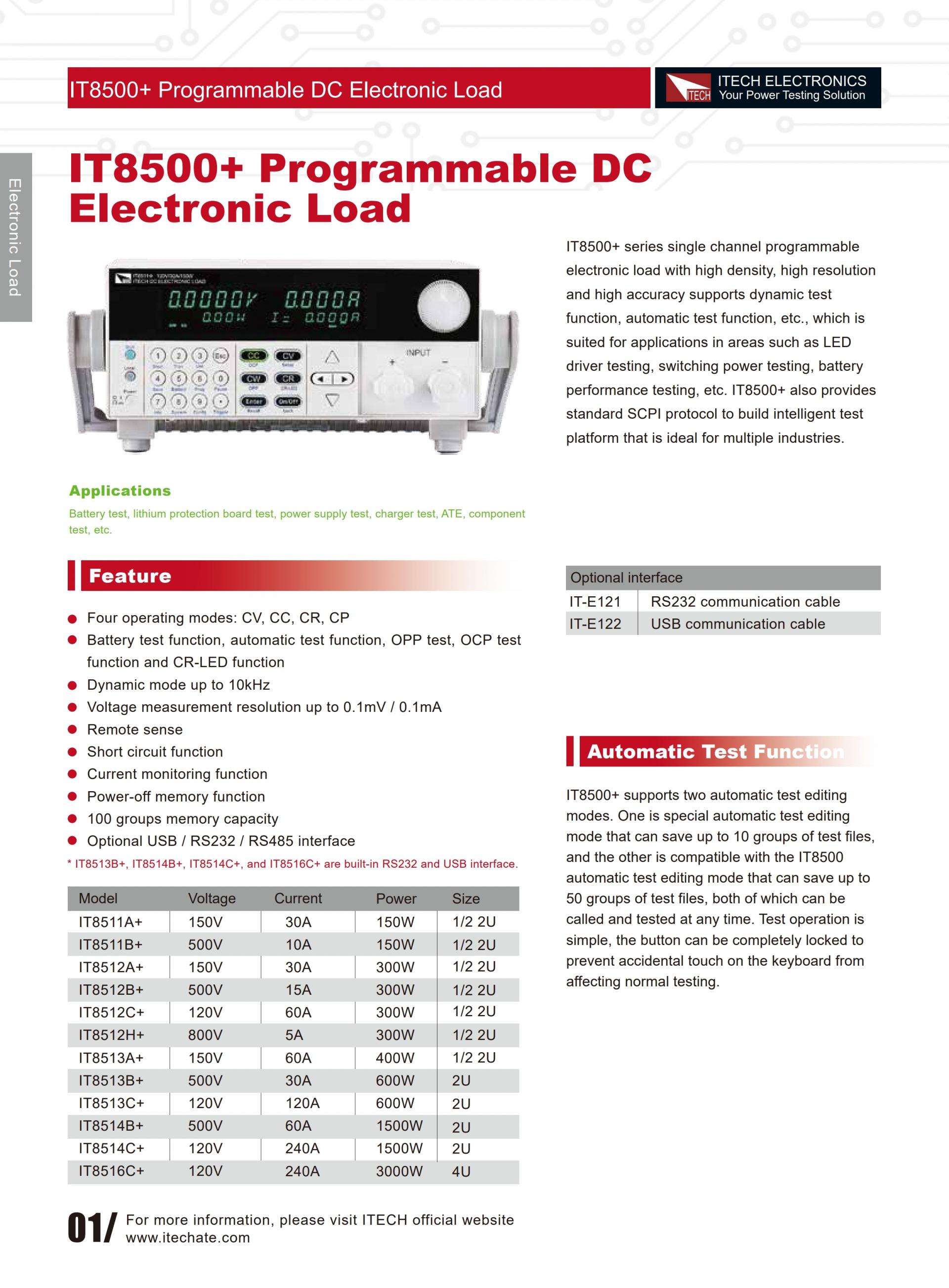 ITECH IT8500+ 초고속 로드