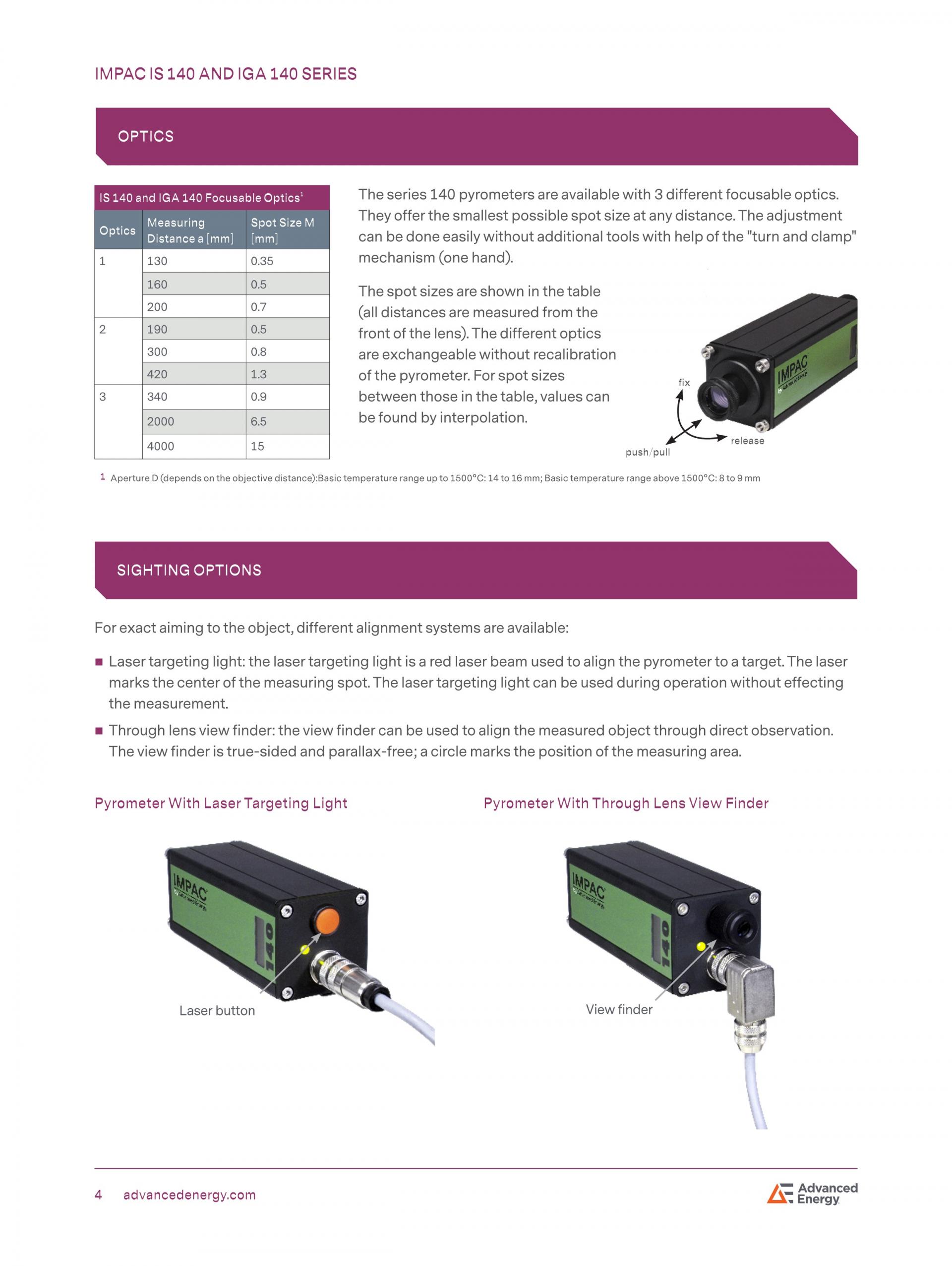ADVANCED ENERGY 어드밴스드 에너지 IGA 140 고온계 ☆ 가격문의