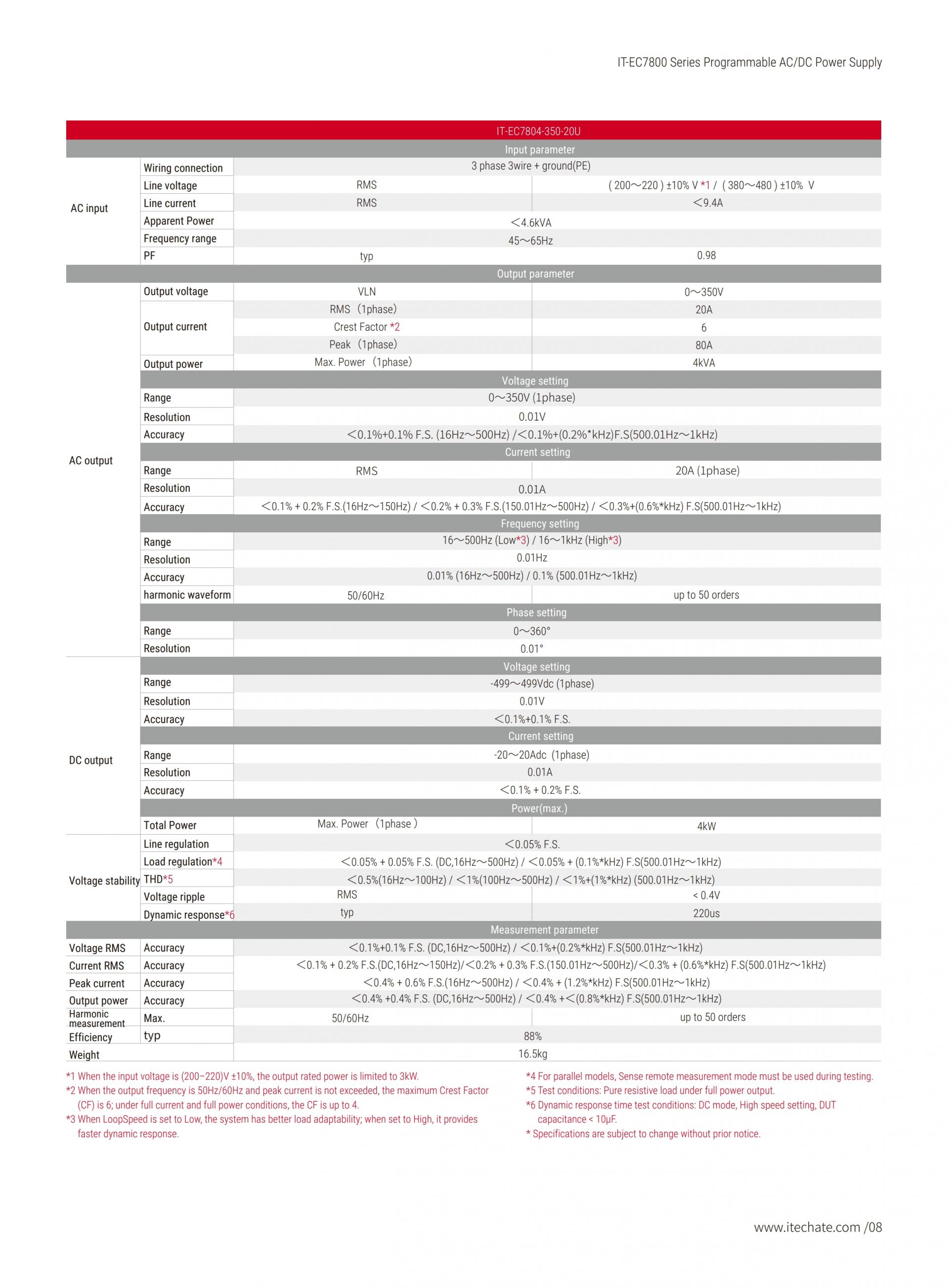 ITECH IT-EC7800 시리즈