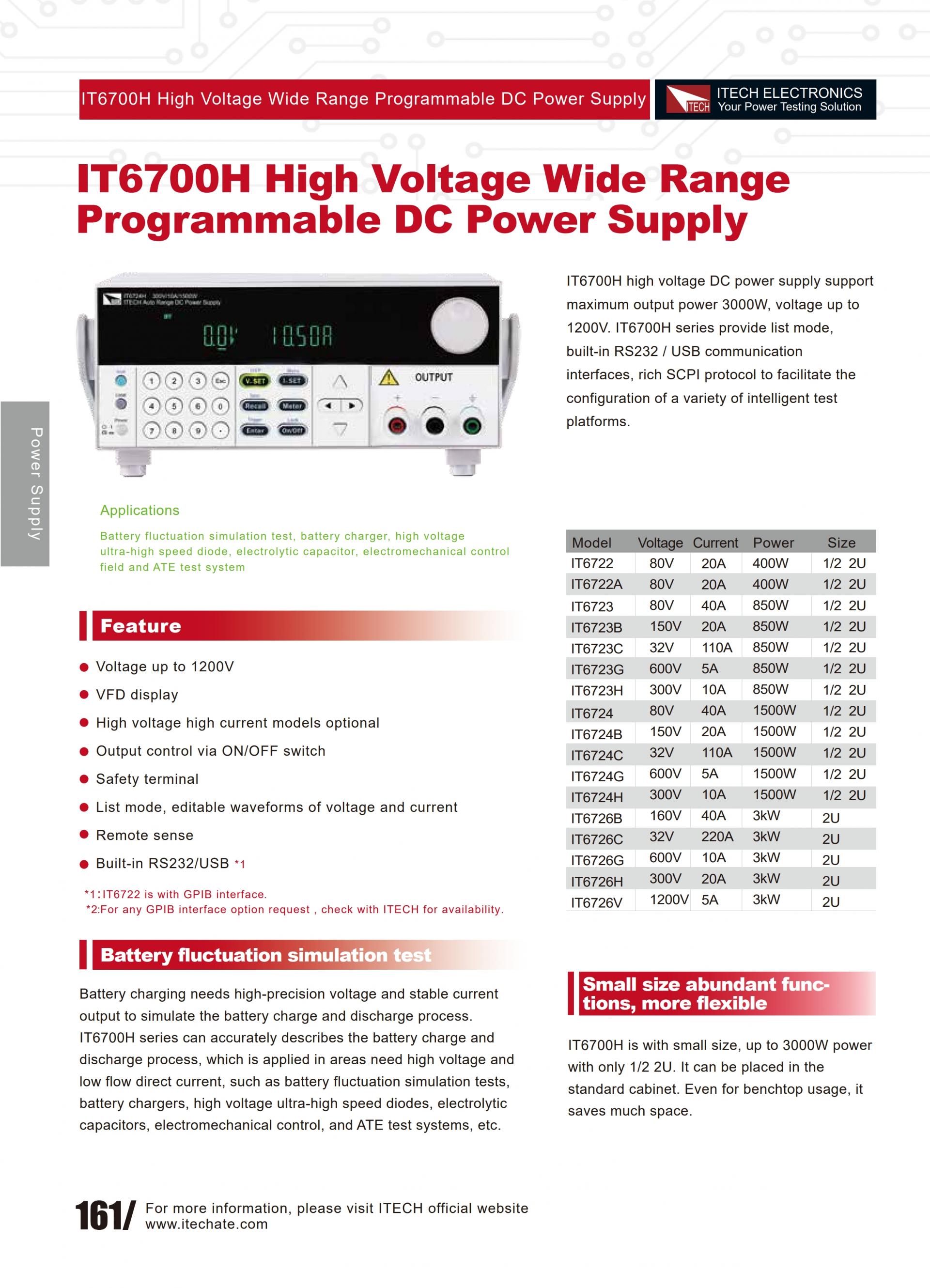 ITECH IT6700H 고전압 중용량 파워 (32V~1200V,400W~3000W)