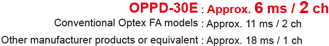OPTEX FA 옵텍스 에프에이 OPPD-30 SERIES 이더넷 연결형 LED조명 컨트롤러 ☆ 가격문의