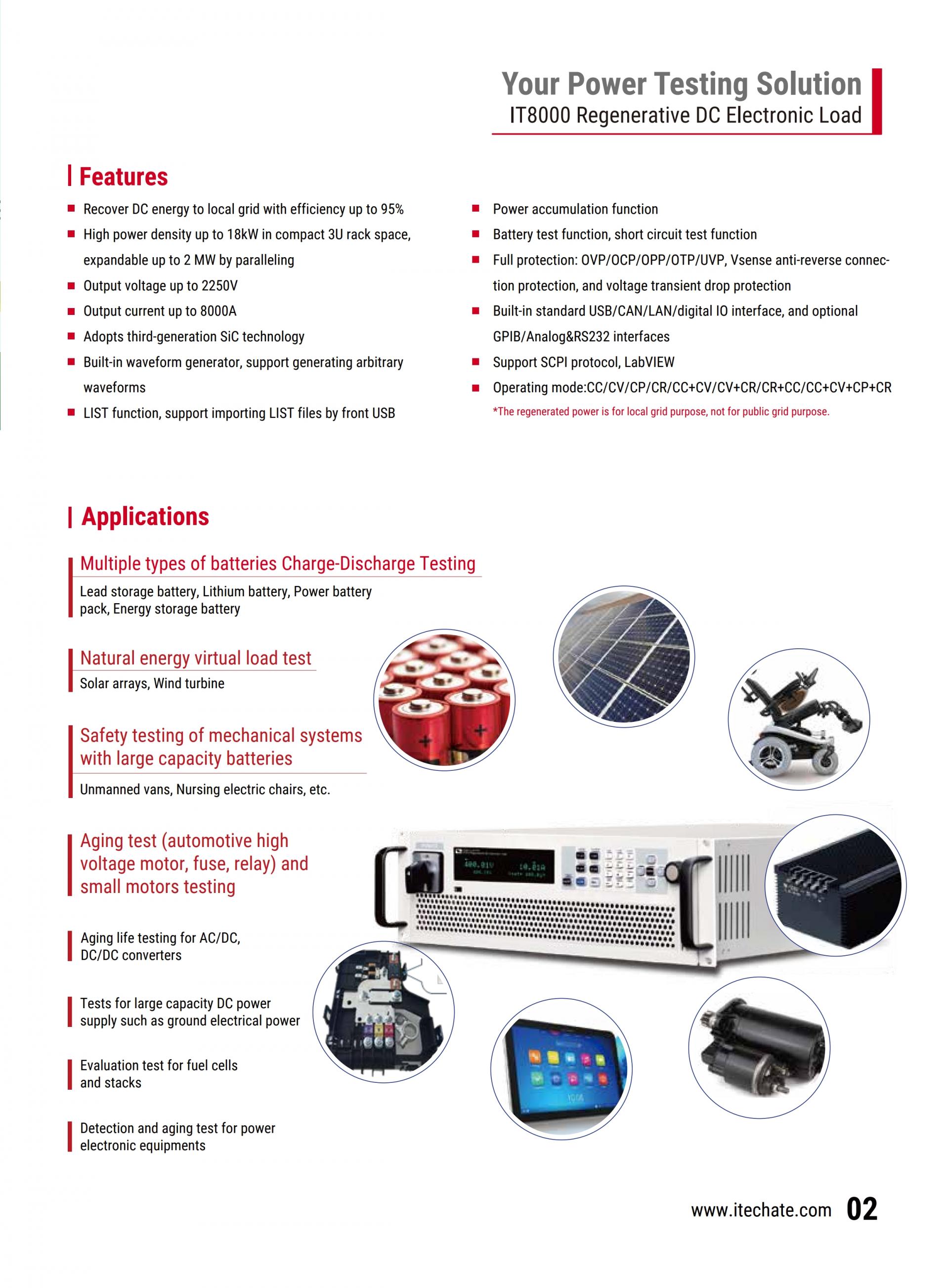 ITECH IT8000 회생 DC 전자부하