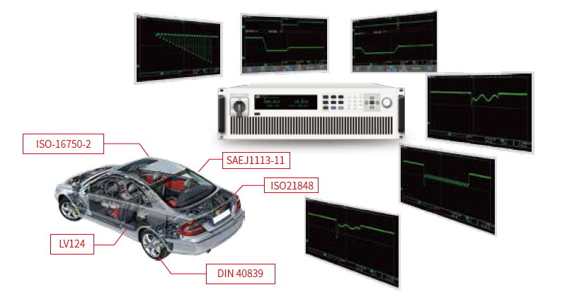 ITECH IT6000B 에너지 회생 파워 (5~144kW…2MW)