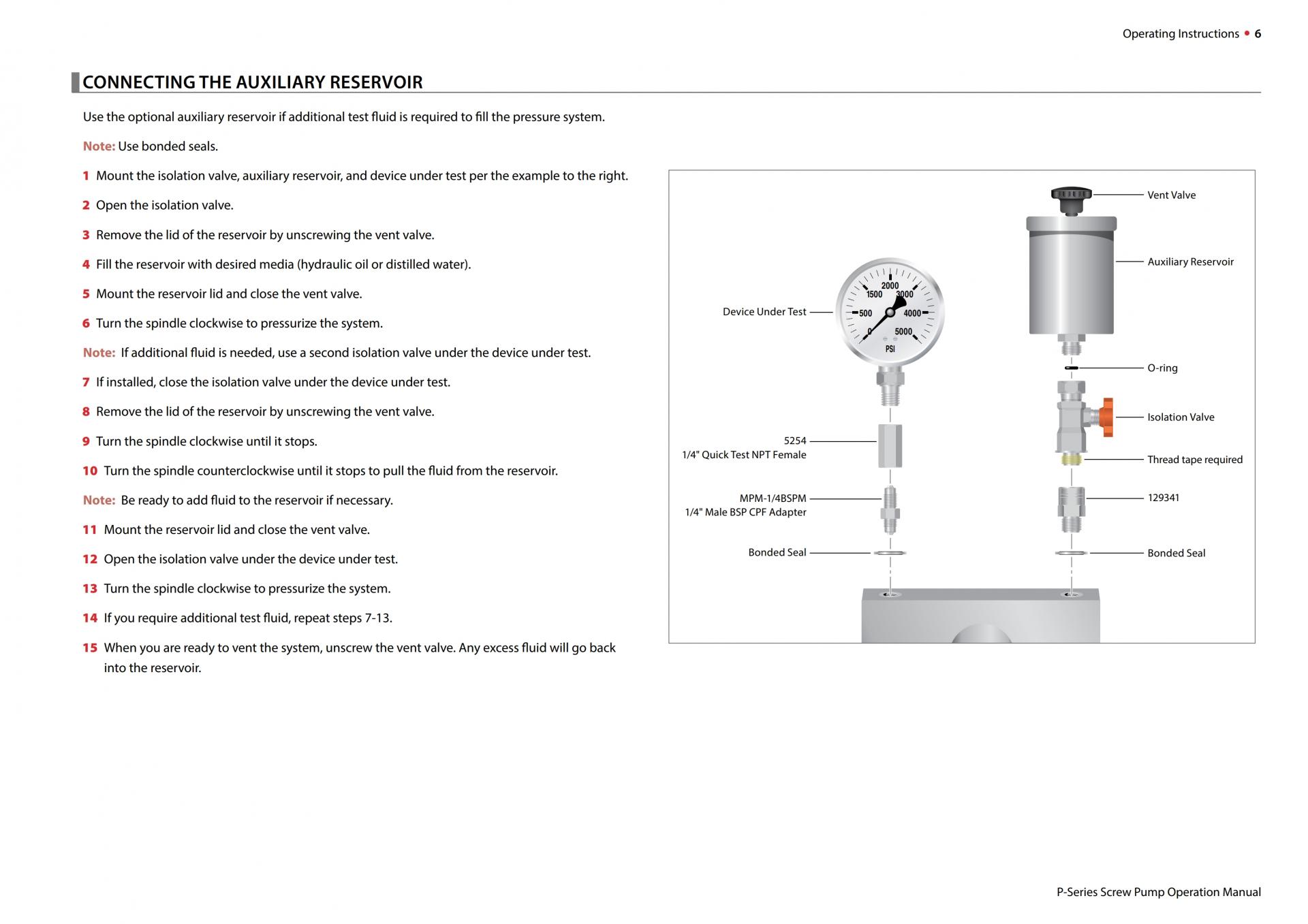 AMETEK P SERIES 압력 비교기 (SYSTEM D)