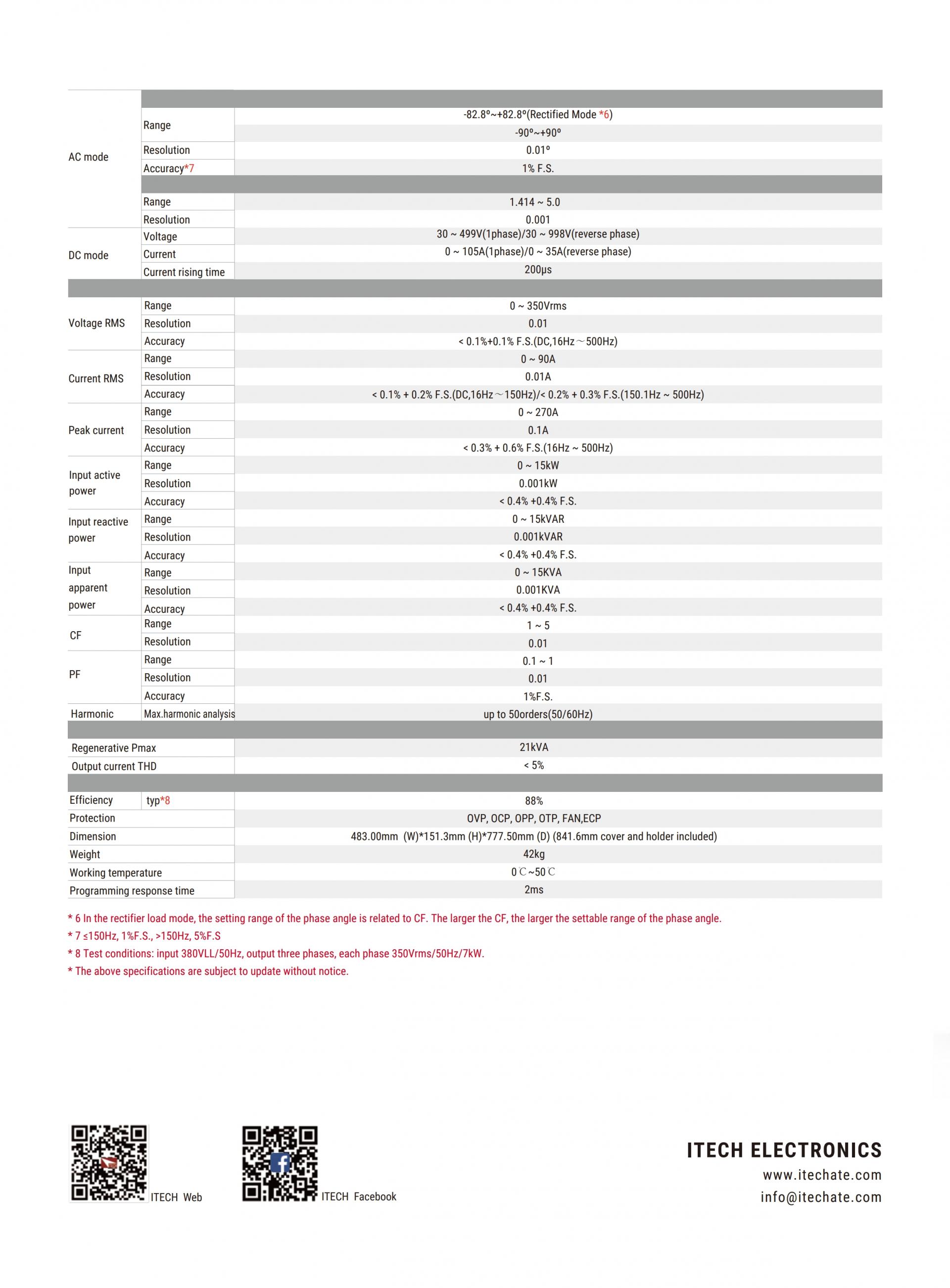 ITECH IT8200E 회생형 AC/DC 전자 부하