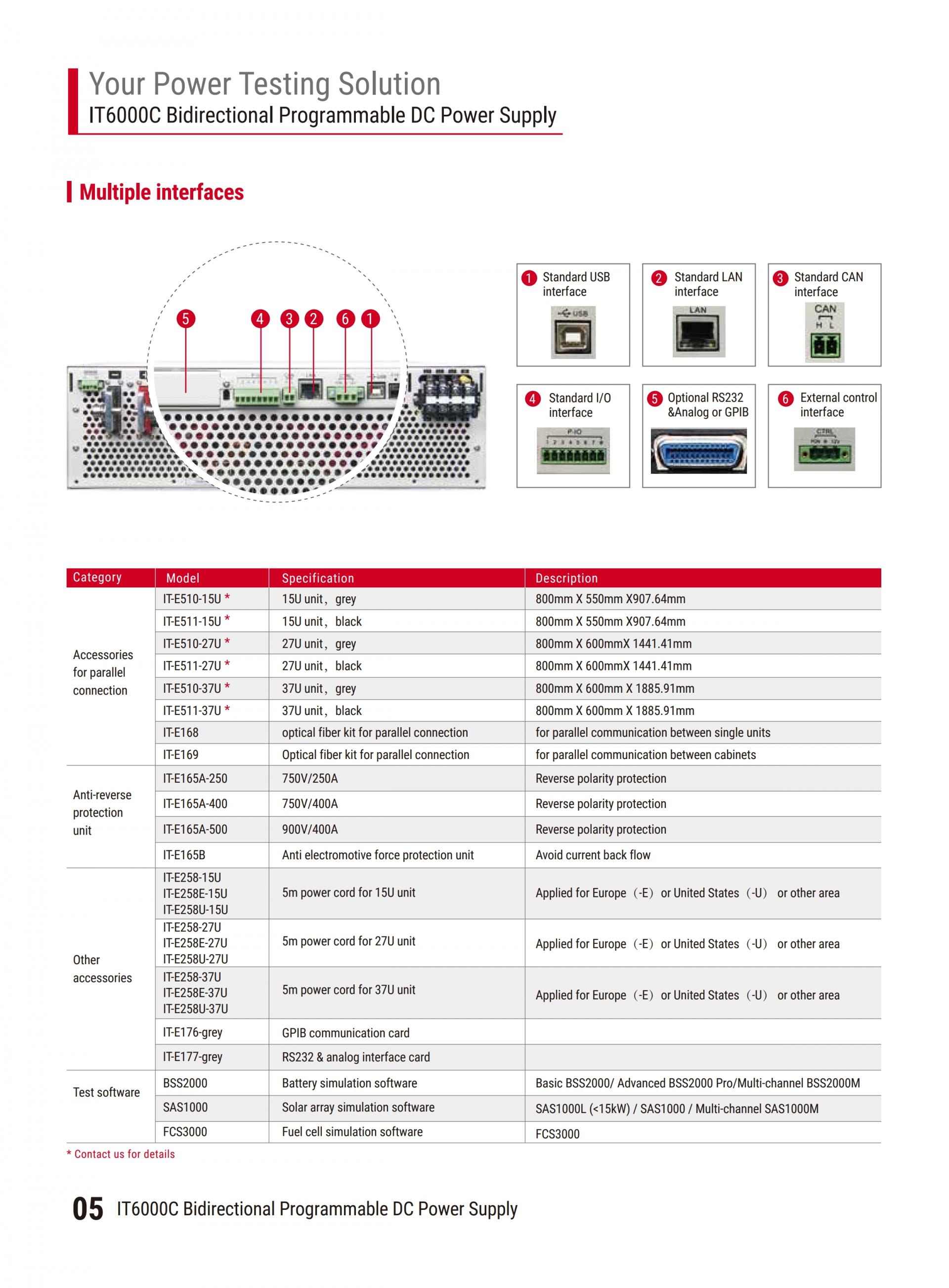 ITECH IT6000C 양방향/대용량 DC 파워 (5~144kW...2MW)