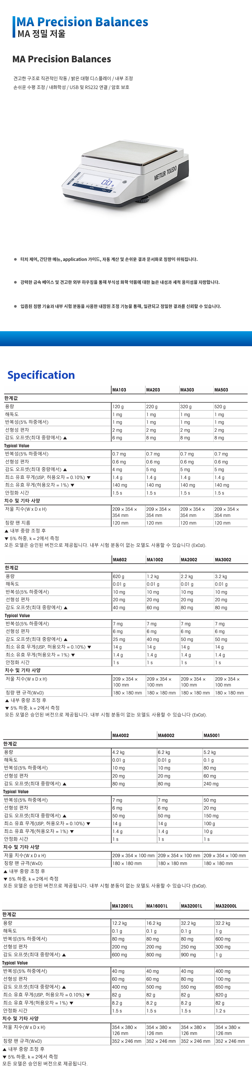 METTLER TOLEDO MA 정밀저울