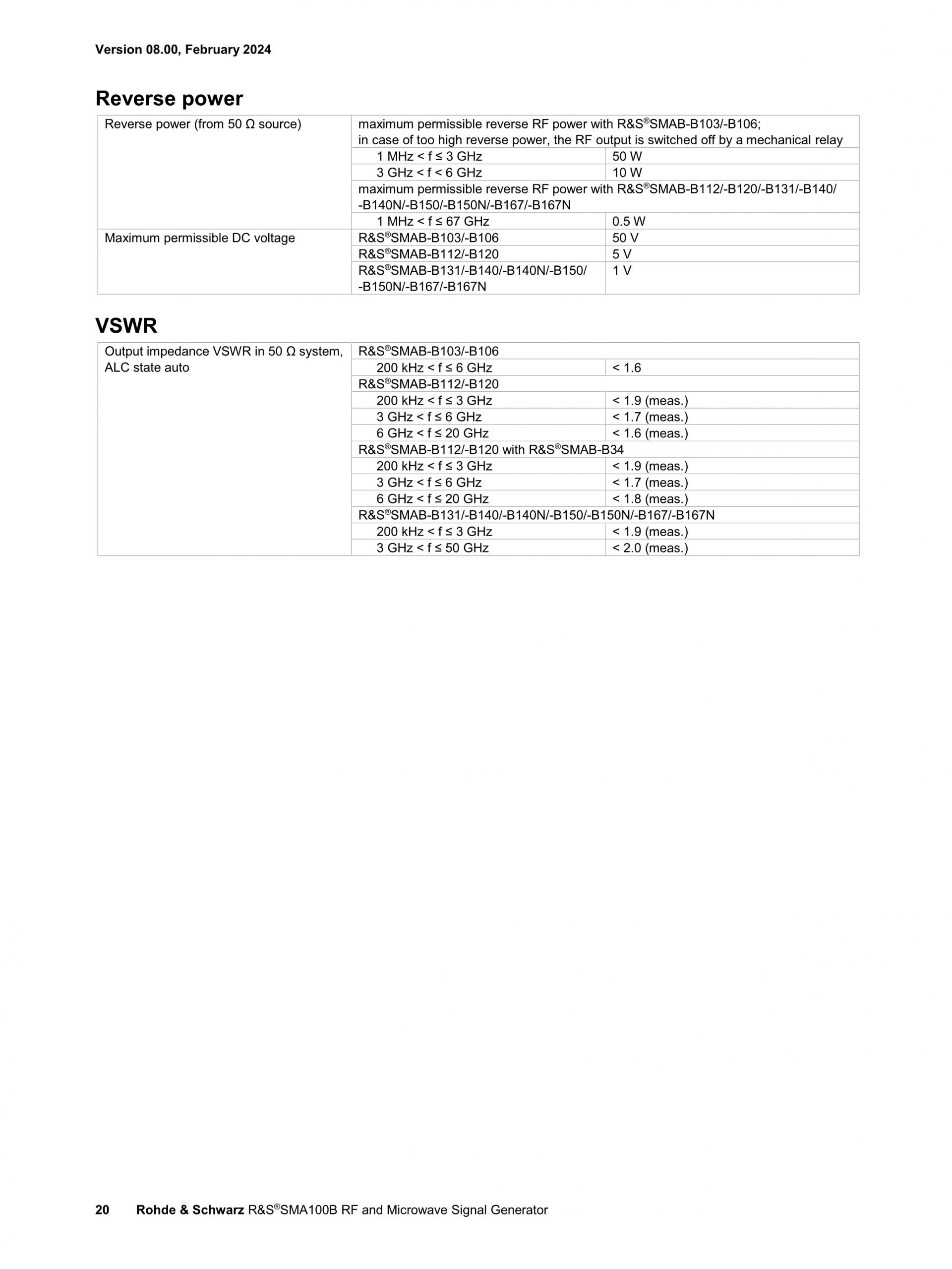 ROHDE & SCHWARZ 로데슈바르츠 SMA100B RF 및 Microwave 신호 발생기 ☆ 가격문의