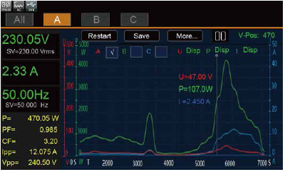 ITECH IT7900 재생 그리드 시뮬레이터 (2~165kVA…960kVA)