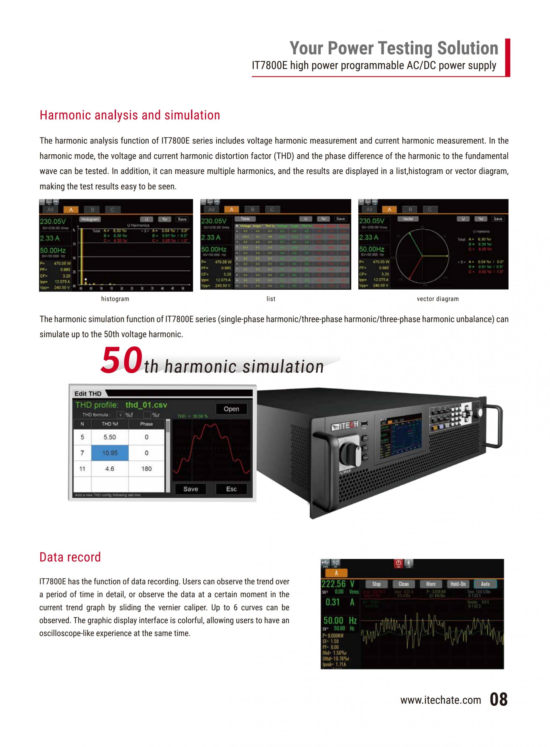 ITECH IT7800E 고전력 프로그래머블 AC파워 (21~126kVA…1MVA+)