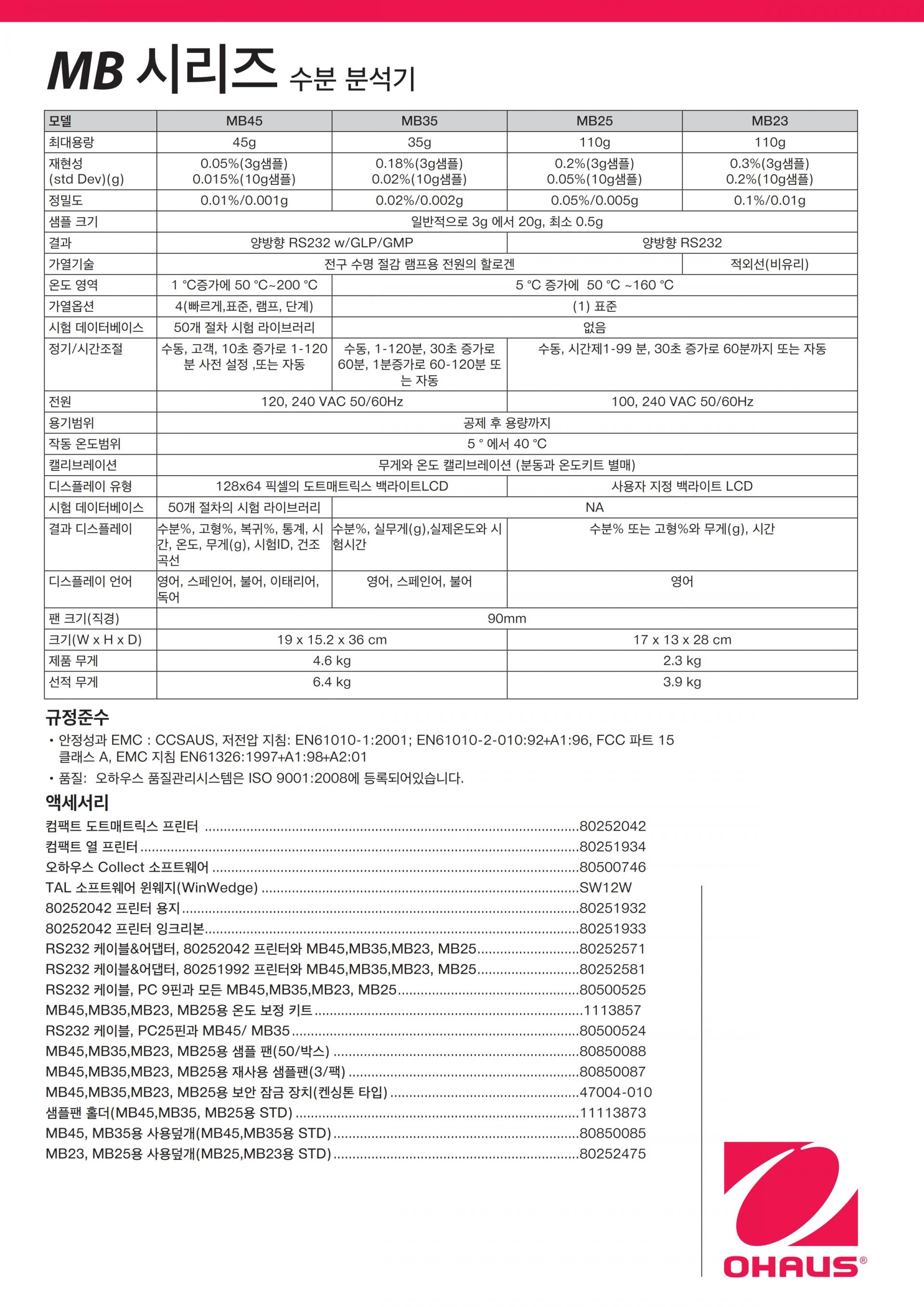 OHAUS MB23 수분 분석기