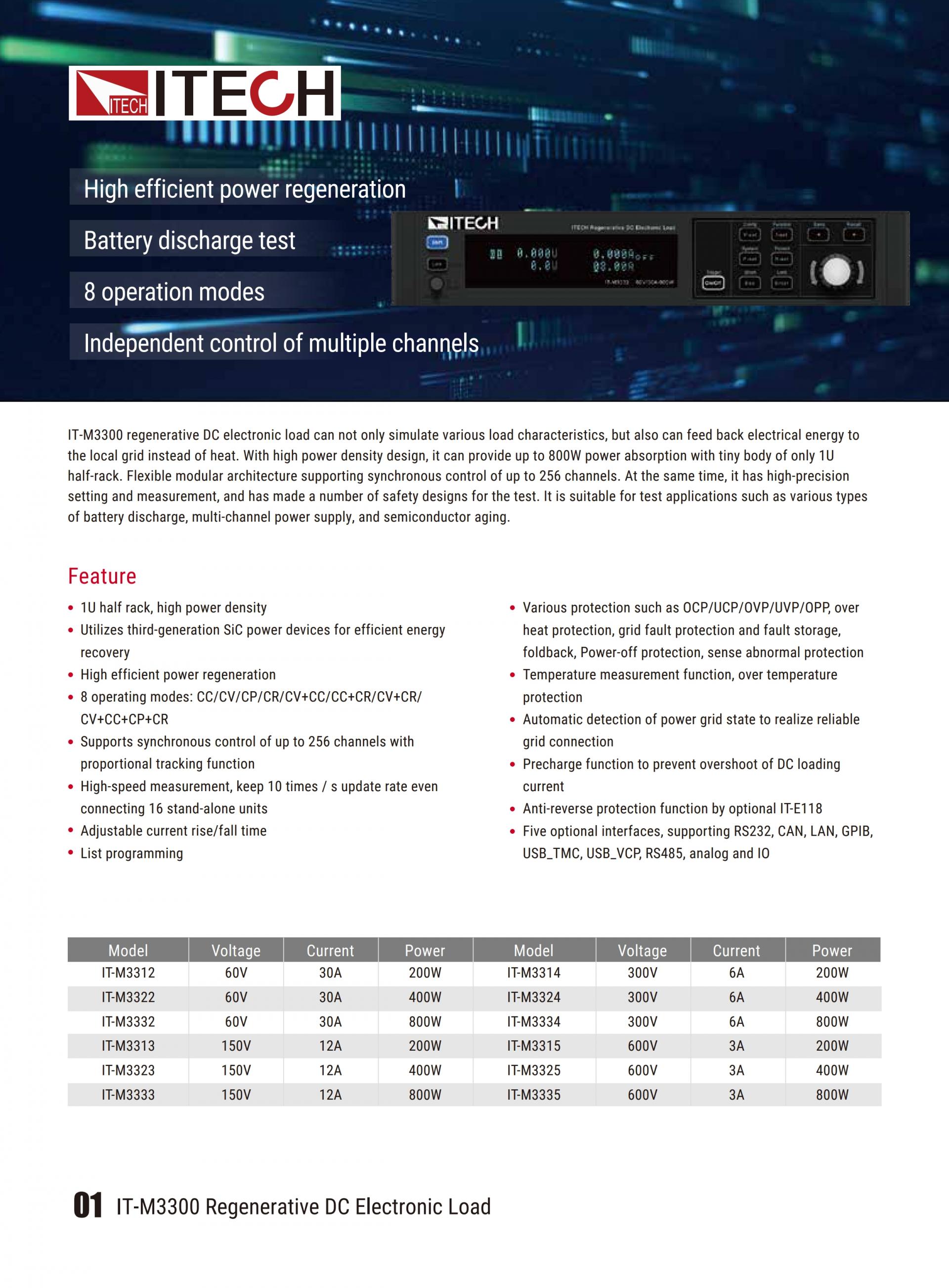 ITECH IT-M3300 회생 DC 전자부하