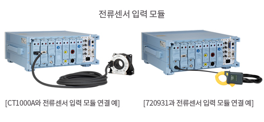 상세