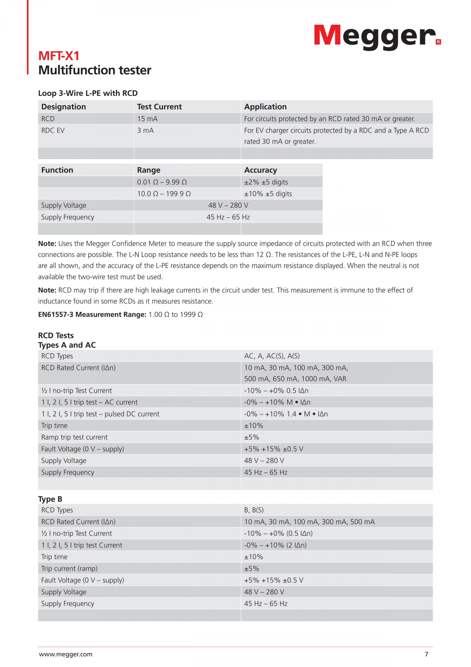 MEGGER MFT-X1 다기능 테스터
