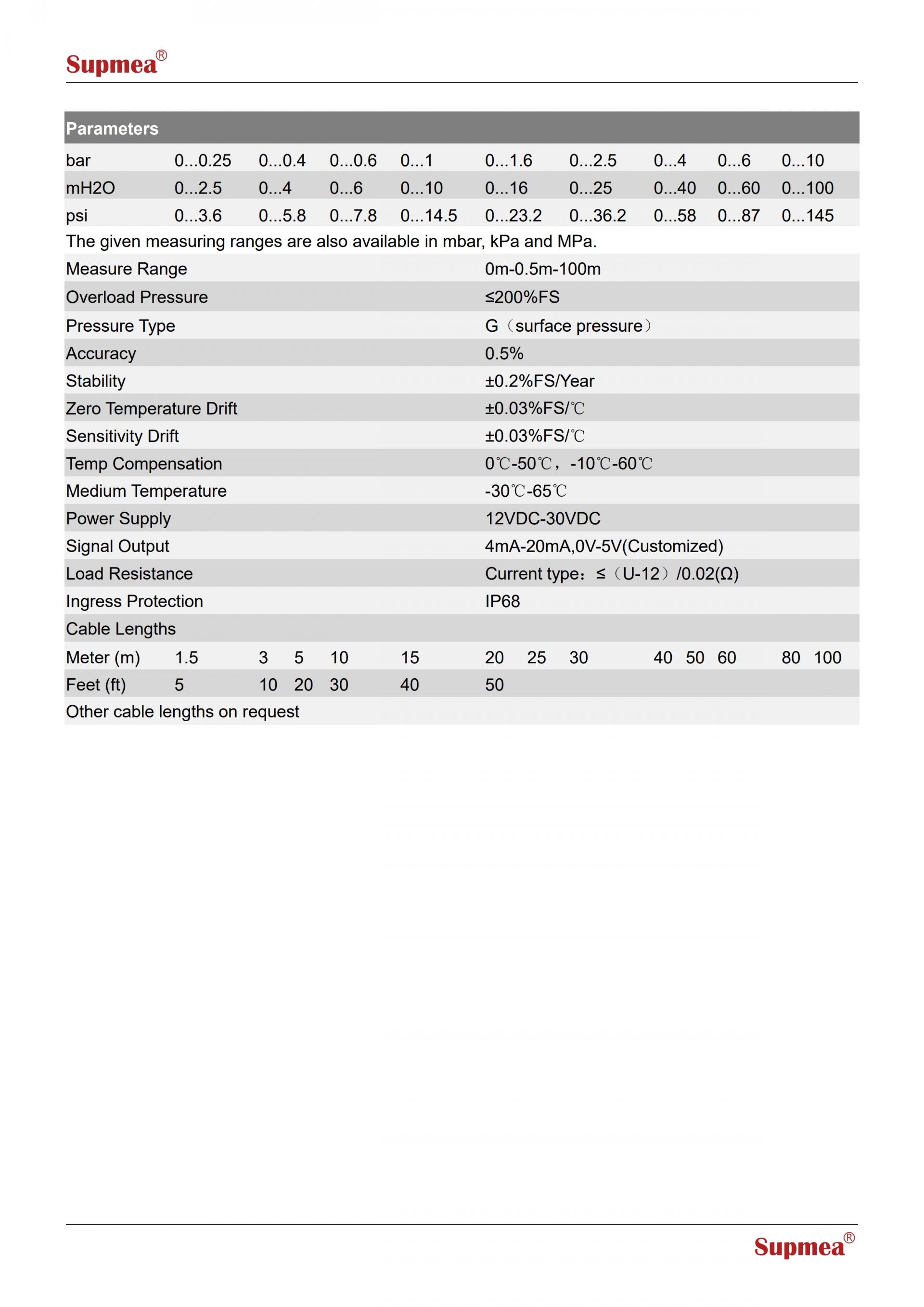 SUPMEA SUP-P260-M2 슬러리 레벨 센서 수중 레벨 트랜스미터