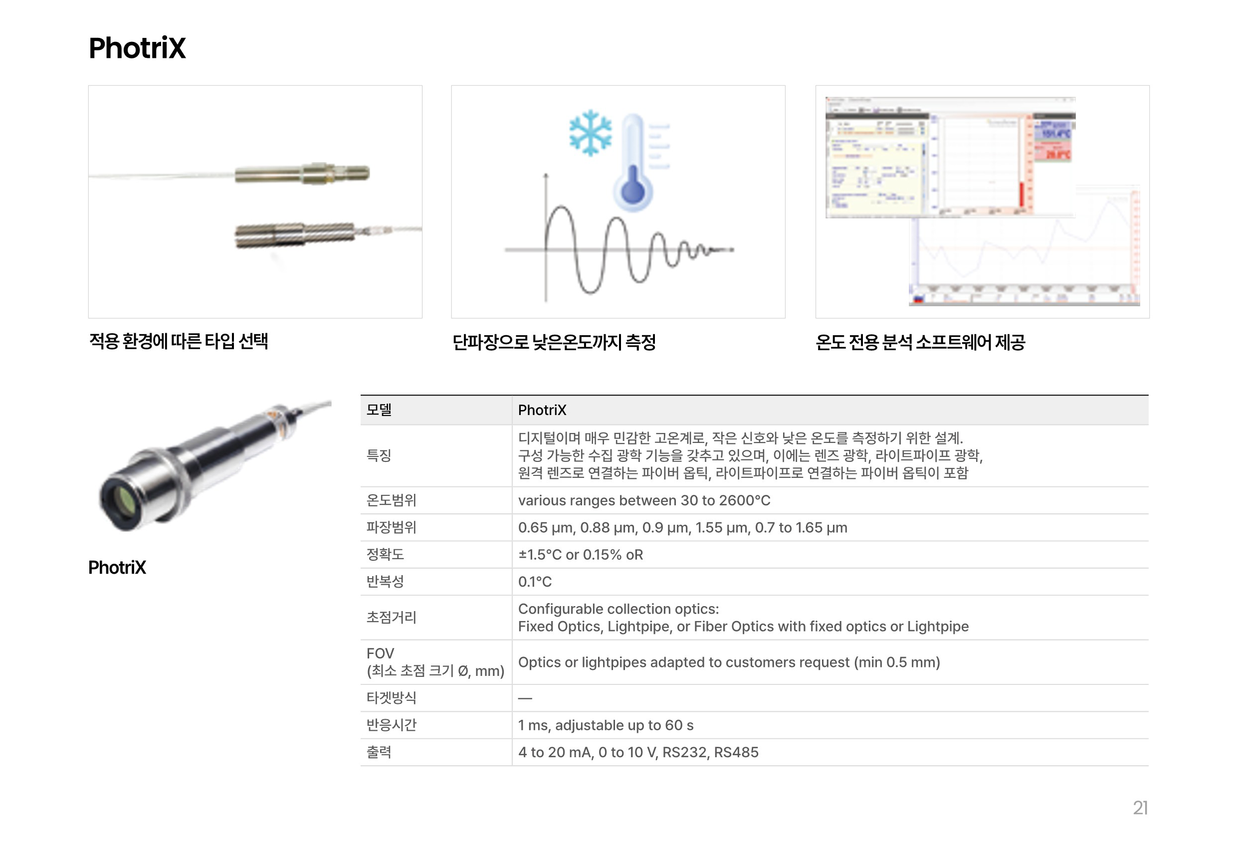 ADVANCED ENERGY 어드밴스드 에너지 PhotriX 고온계 ☆ 가격문의