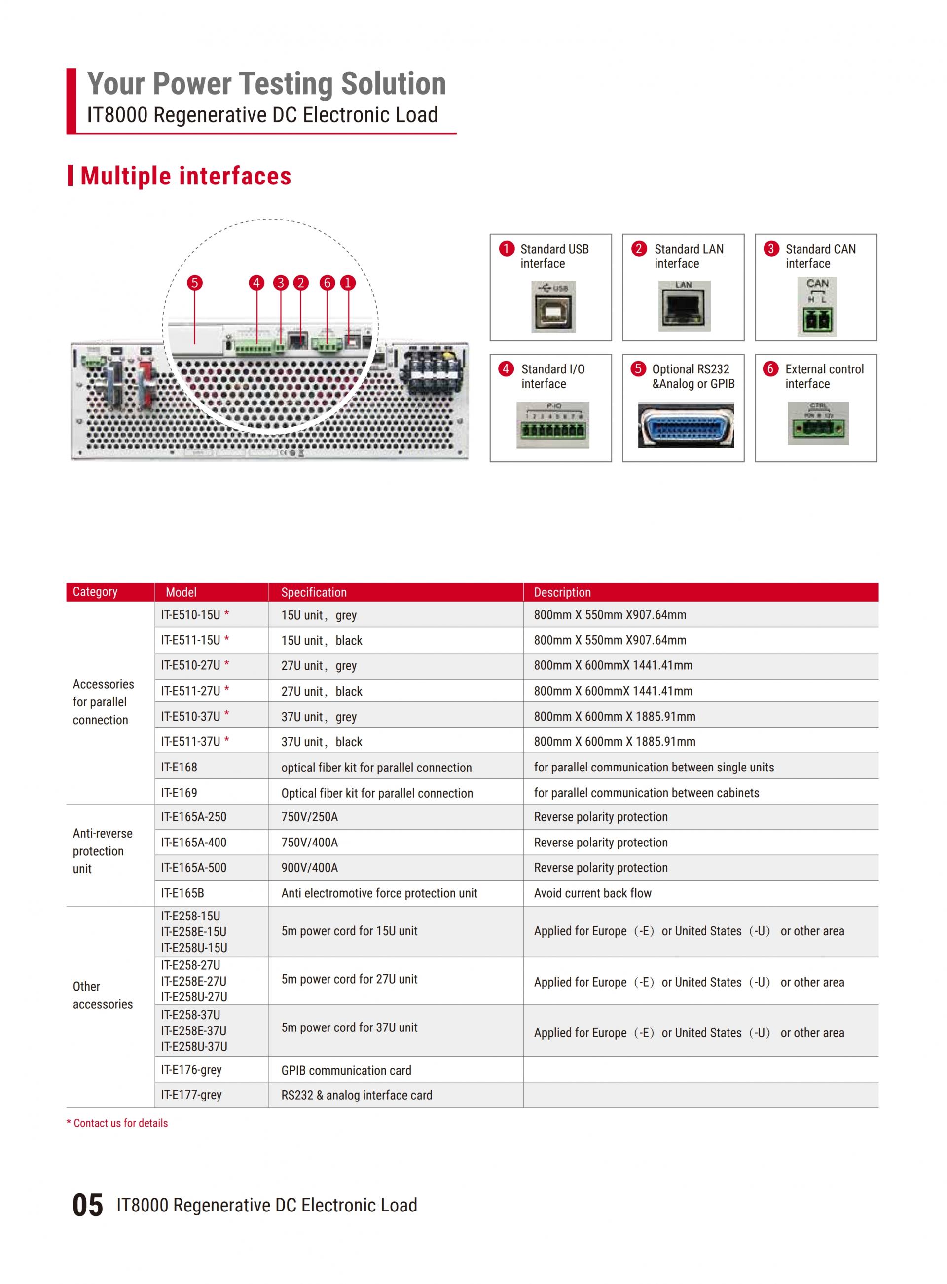 ITECH IT8000 회생 DC 전자부하