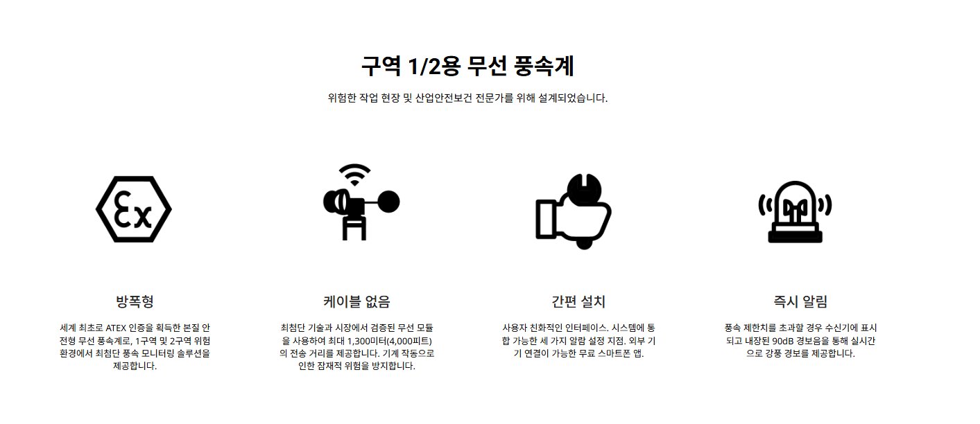 Scarlet Tech E11 안전 방폭형 무선 풍속·풍향계