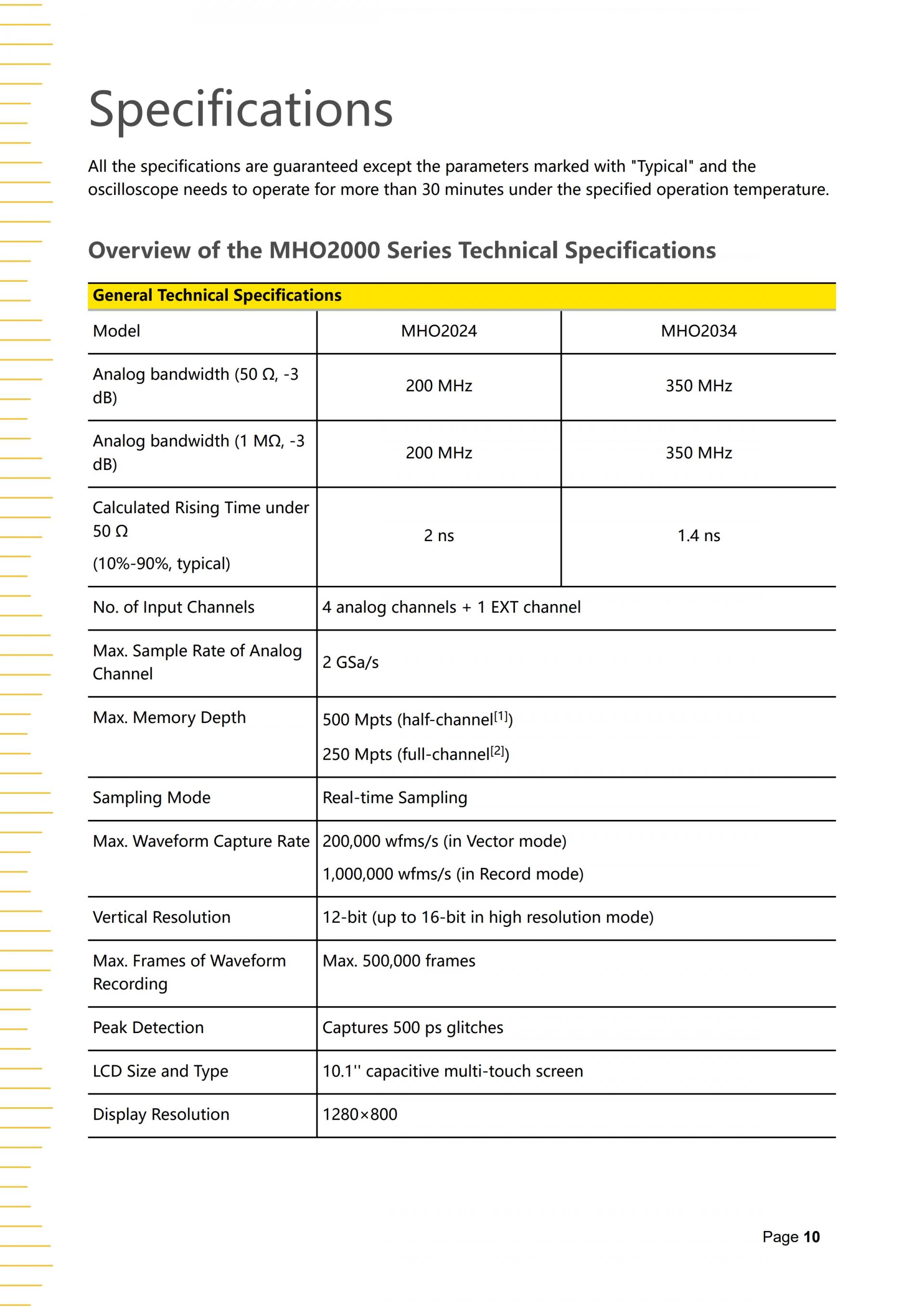 RIGOL MHO2000 SERIES 오실로스코프