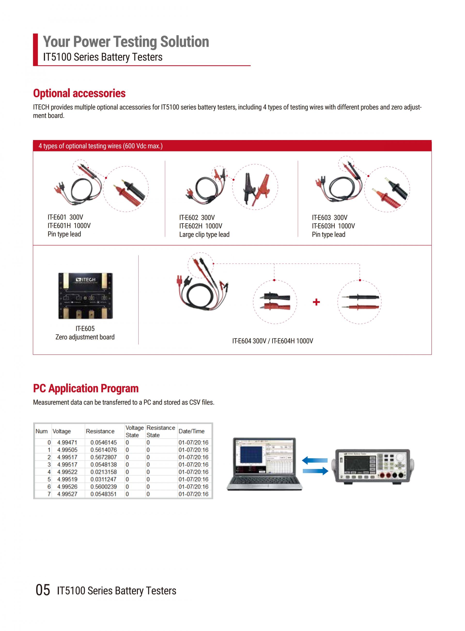 ITECH IT5100 배터리 테스터