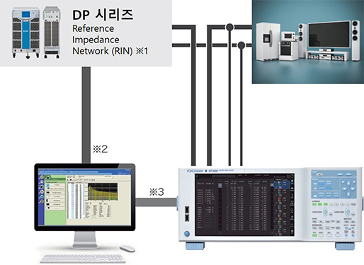 상세