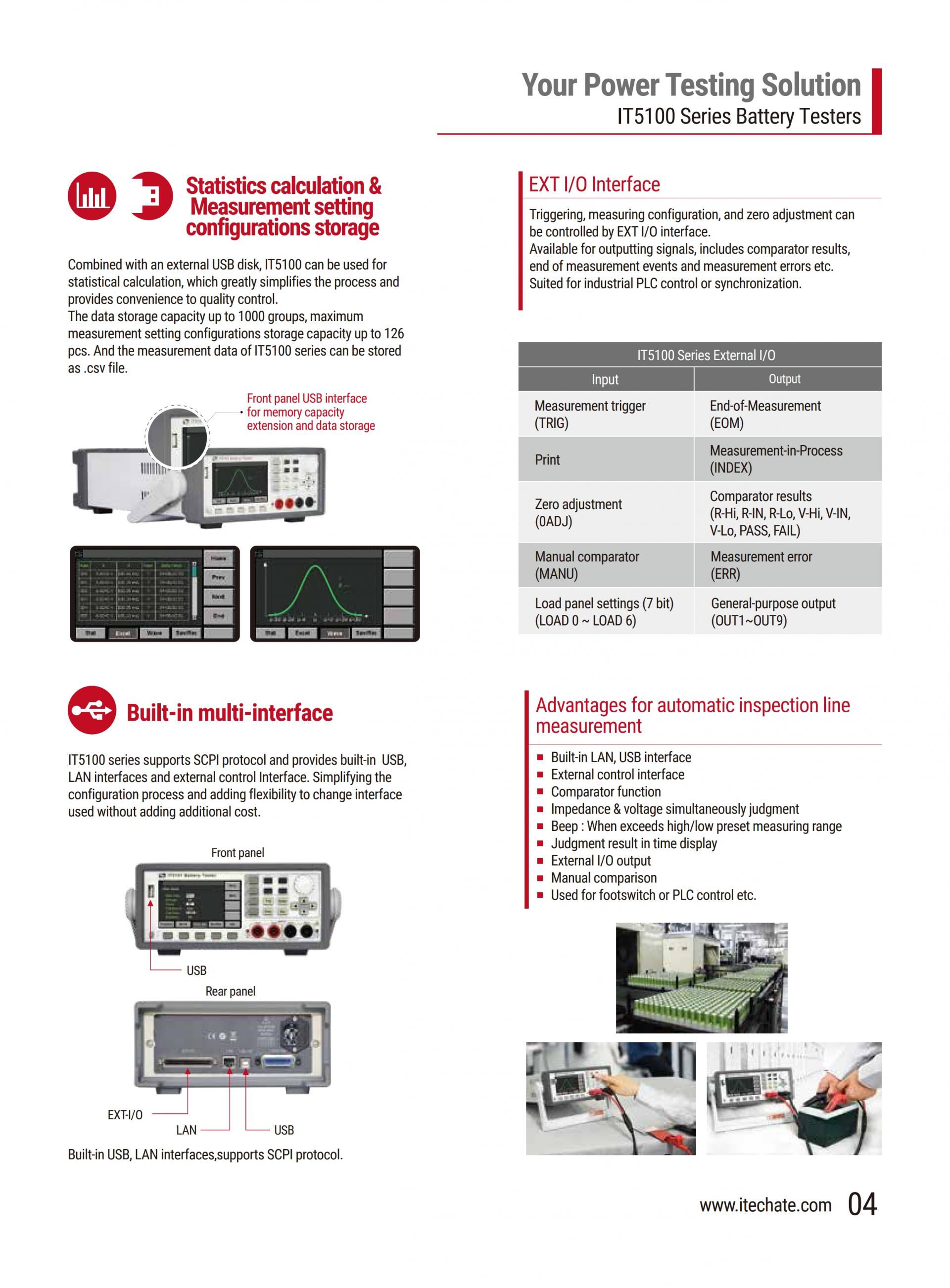 ITECH IT5100 배터리 테스터