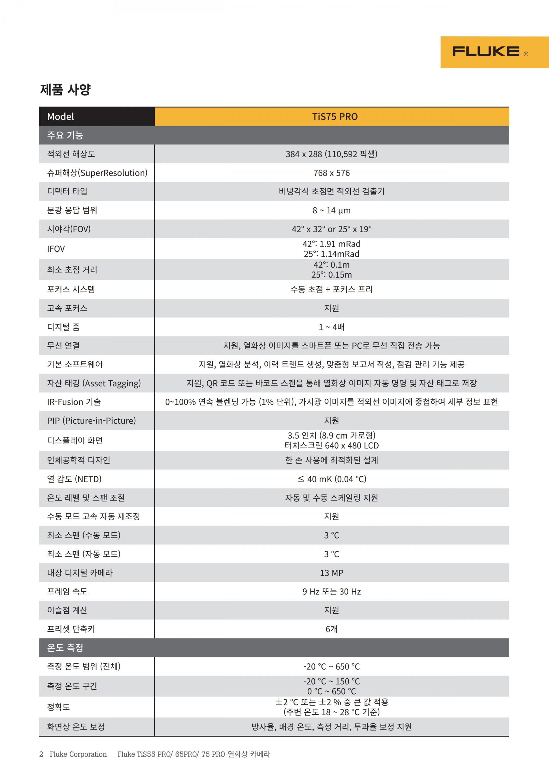 FLUKE TiS75 PRO 열화상카메라