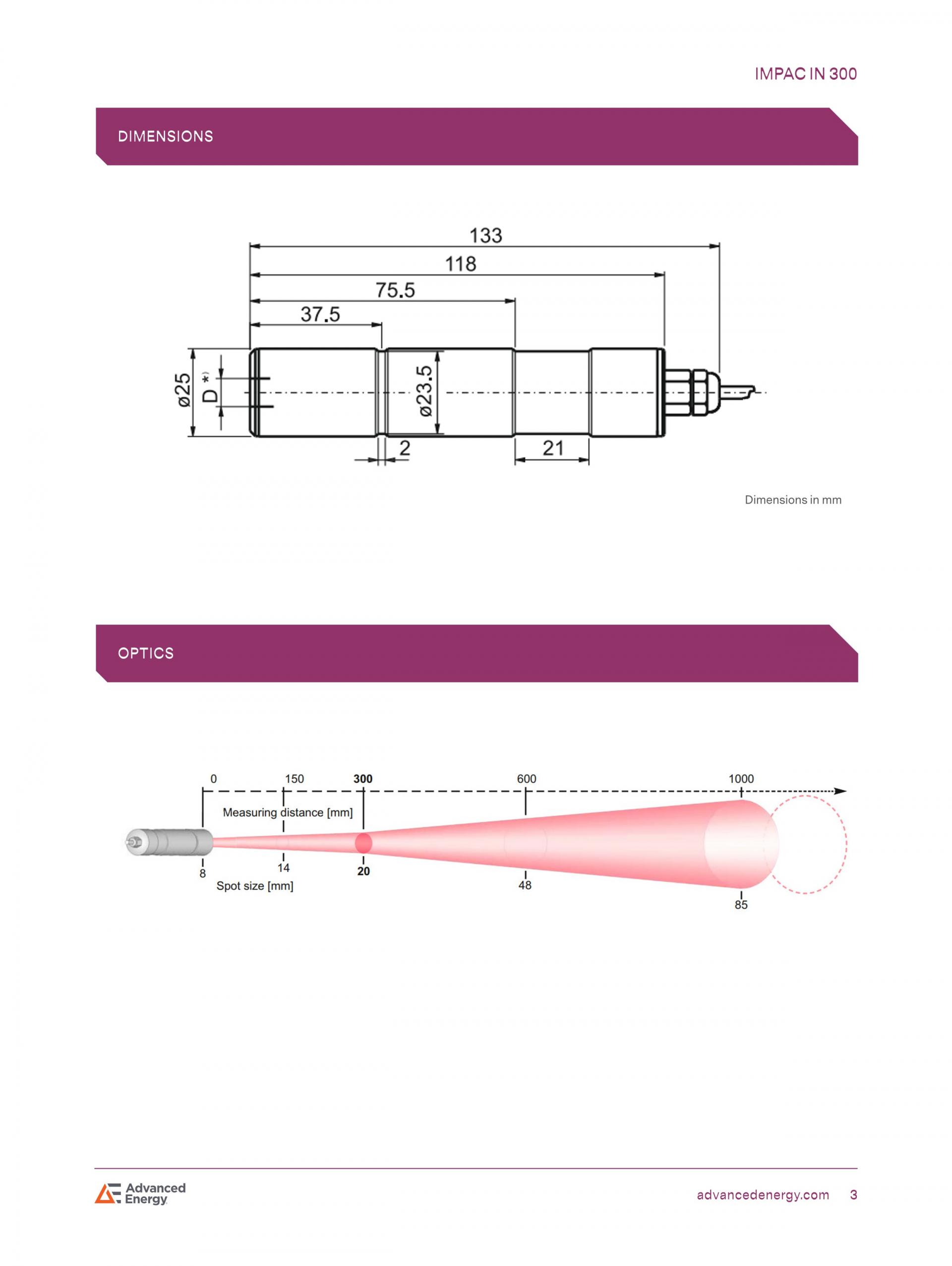 ADVANCED ENERGY 어드밴스드 에너지 IN 300 고온계 ☆ 가격문의