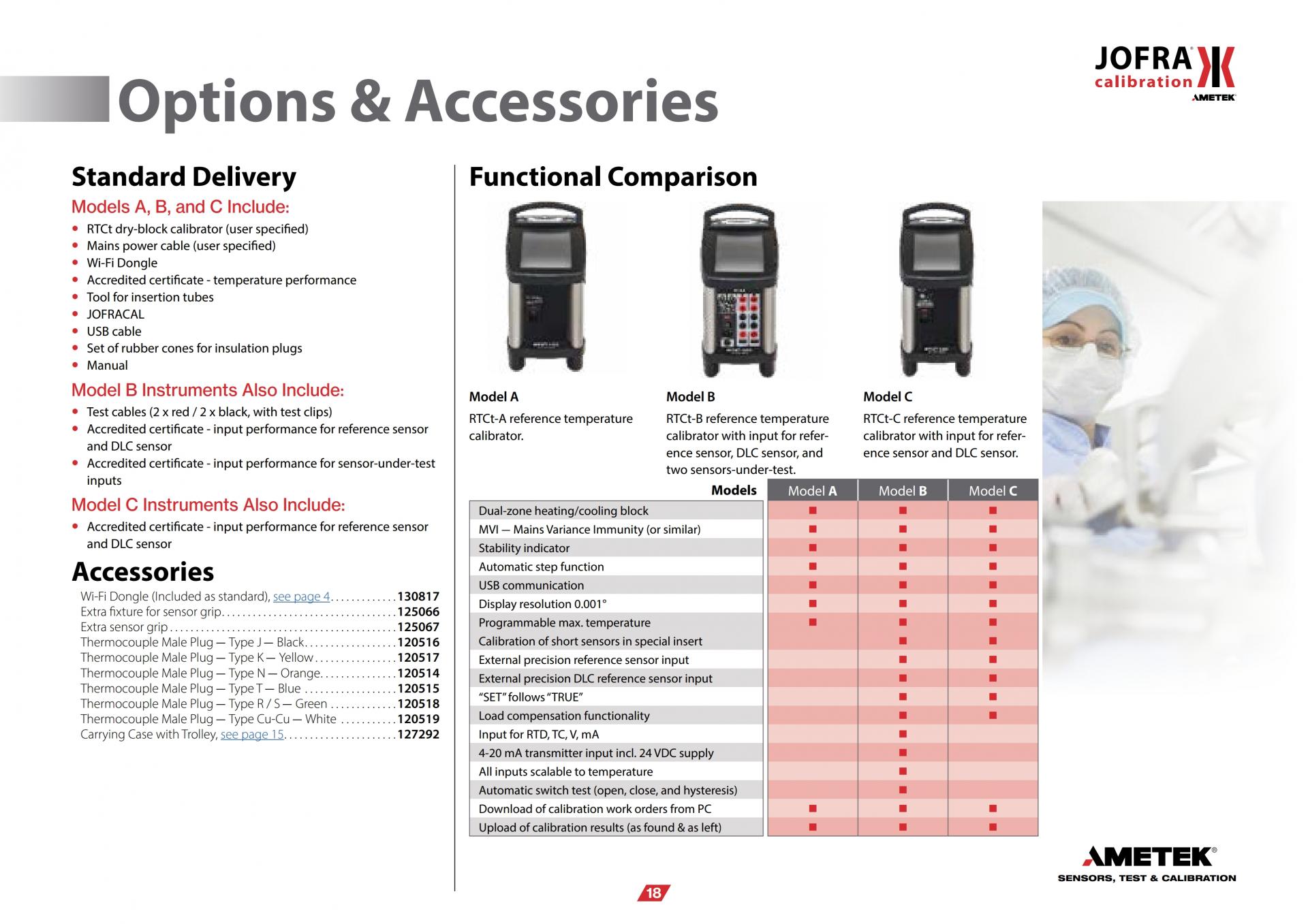 AMETEK RTCt-156 & RTCt-157 범용 중범위 교정기 (–32°C ~ 155°C & –45°C ~ 155°C)