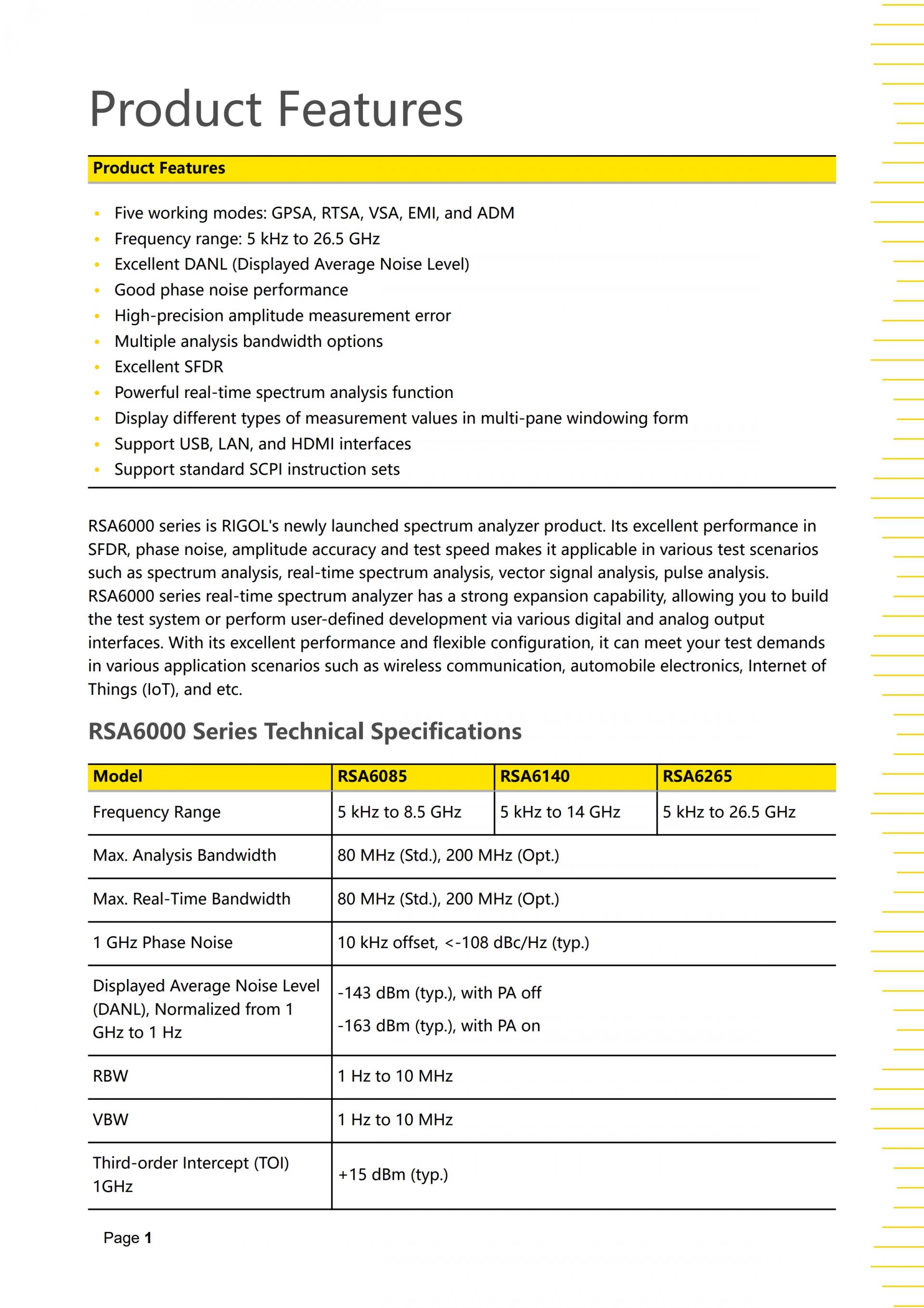 RIGOL RSA6000 SERIES 스펙트럼분석기