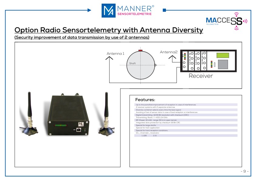 MANNER Radio systems