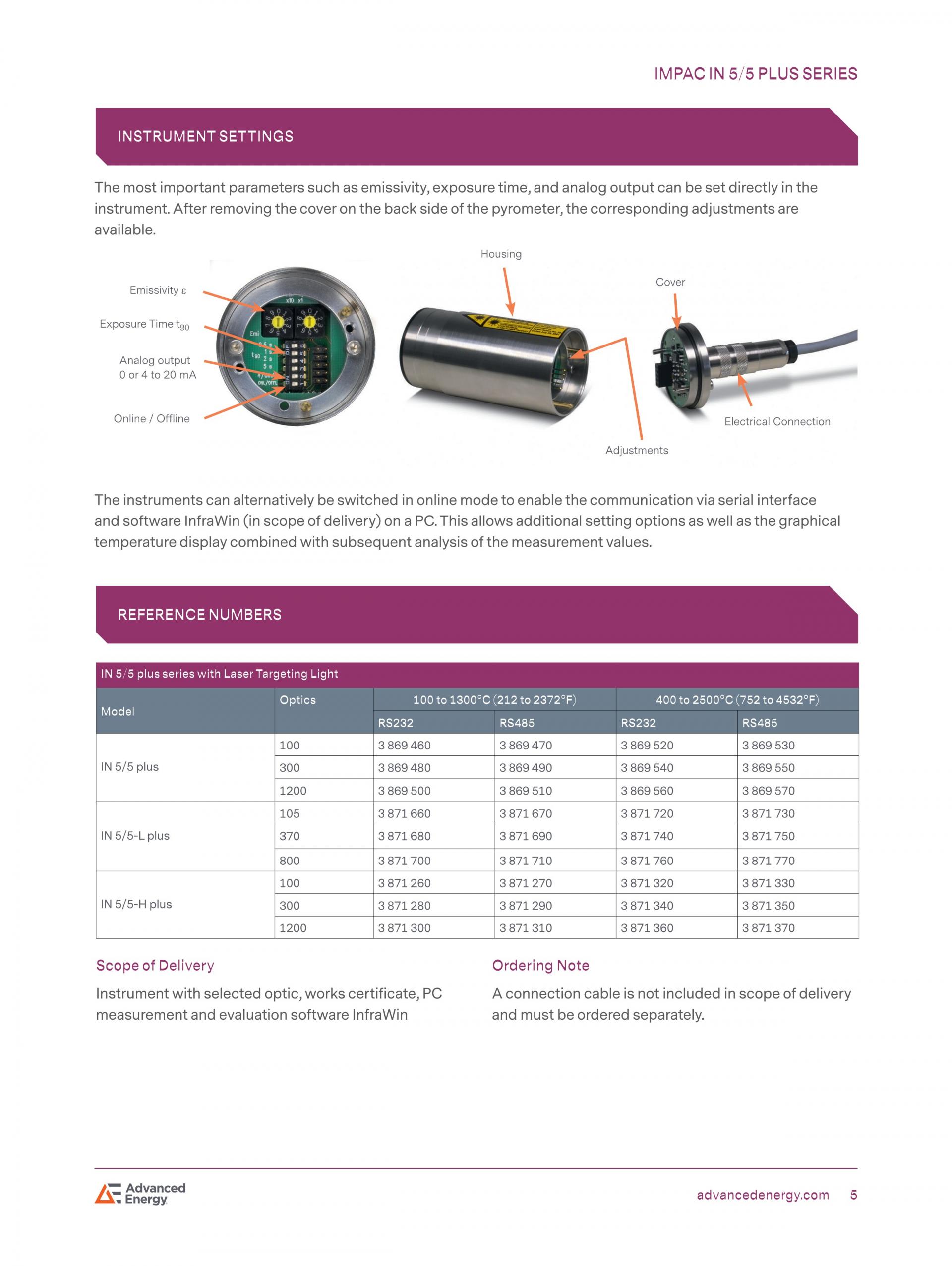 ADVANCED ENERGY 어드밴스드 에너지 IN 5 시리즈 고온계 ☆ 가격문의