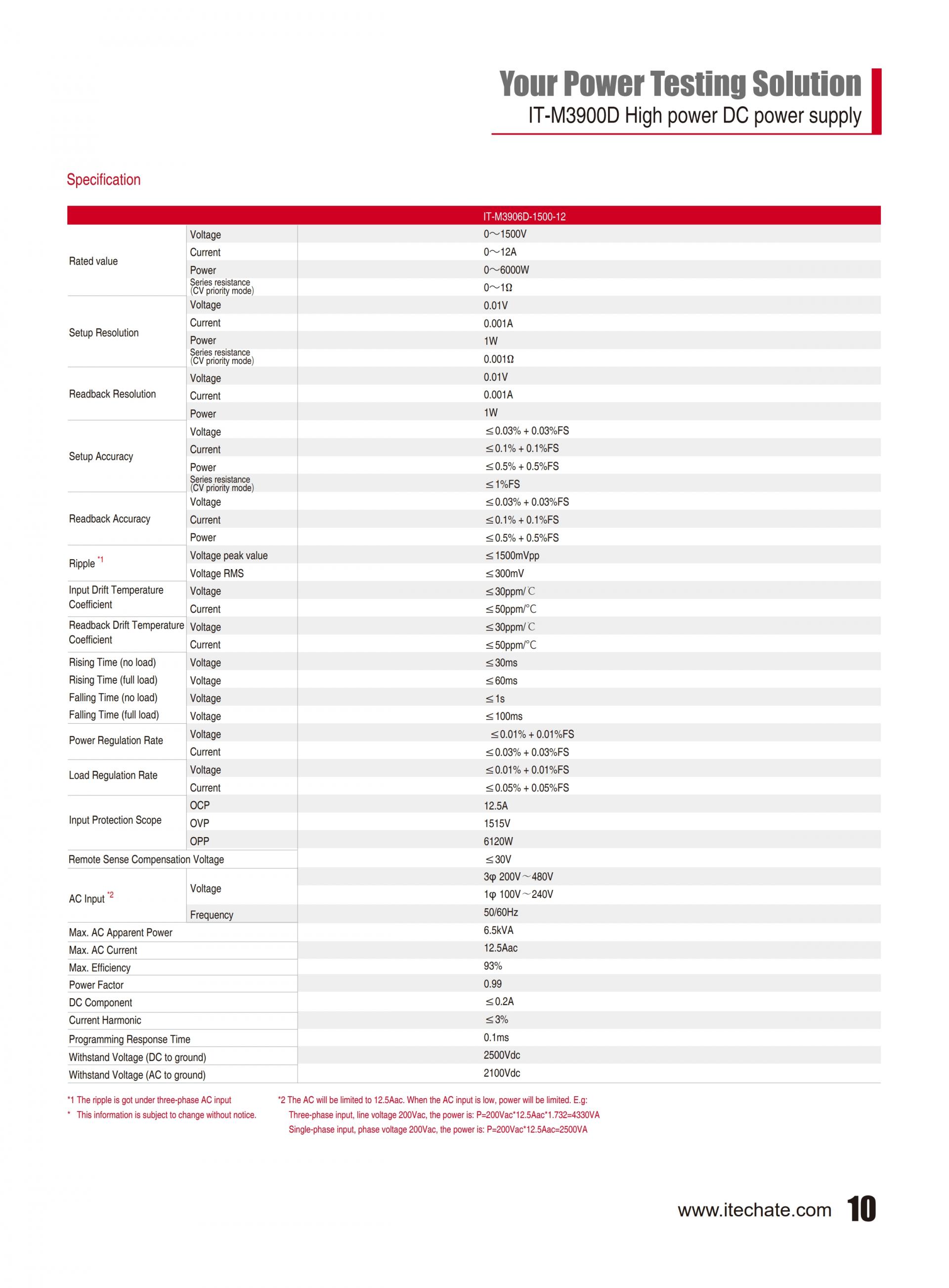 ITECH IT-M3900D 고전력 파워 (1.7~12kW…8000A)