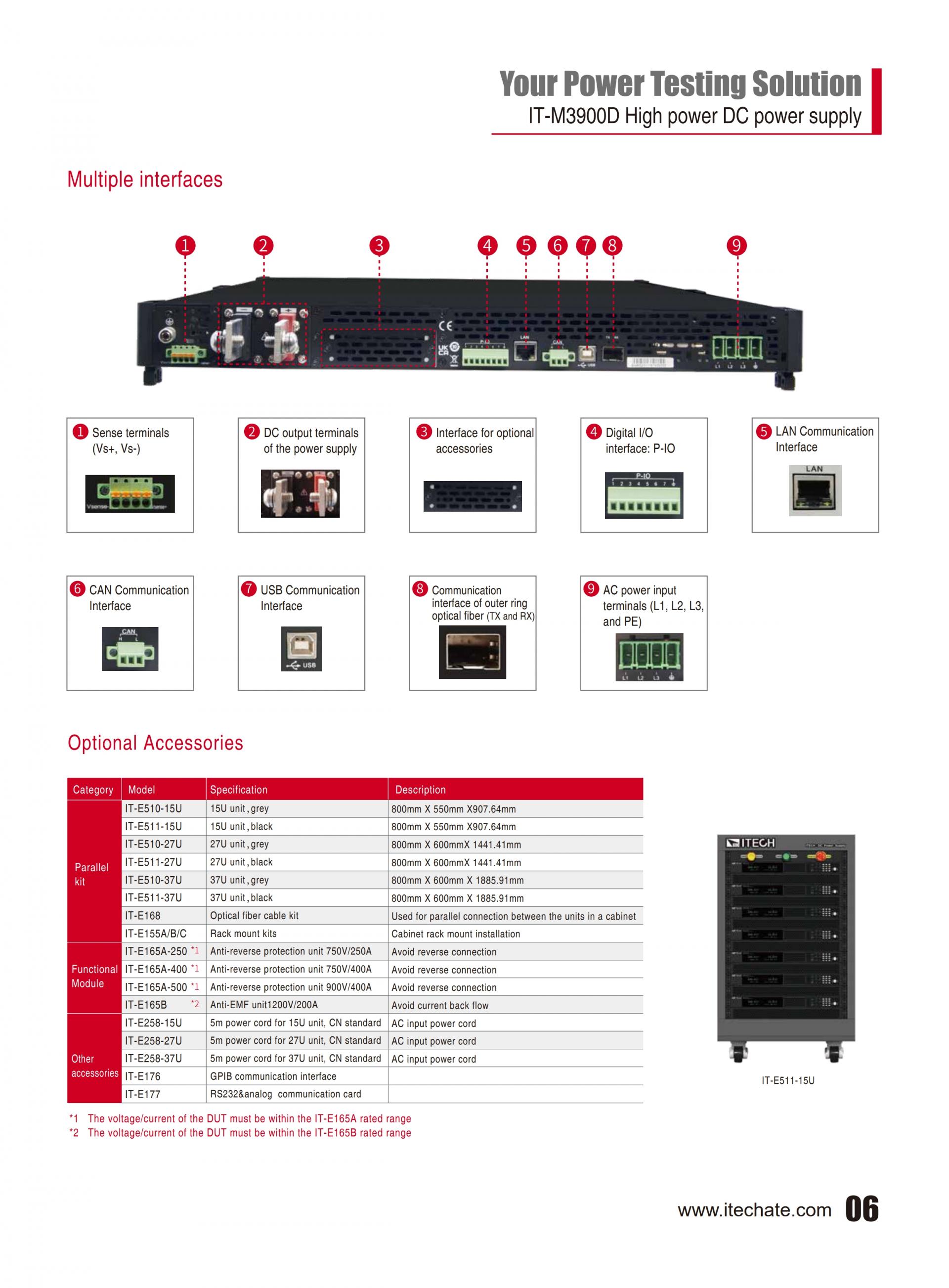 ITECH IT-M3900D 고전력 파워 (1.7~12kW…8000A)