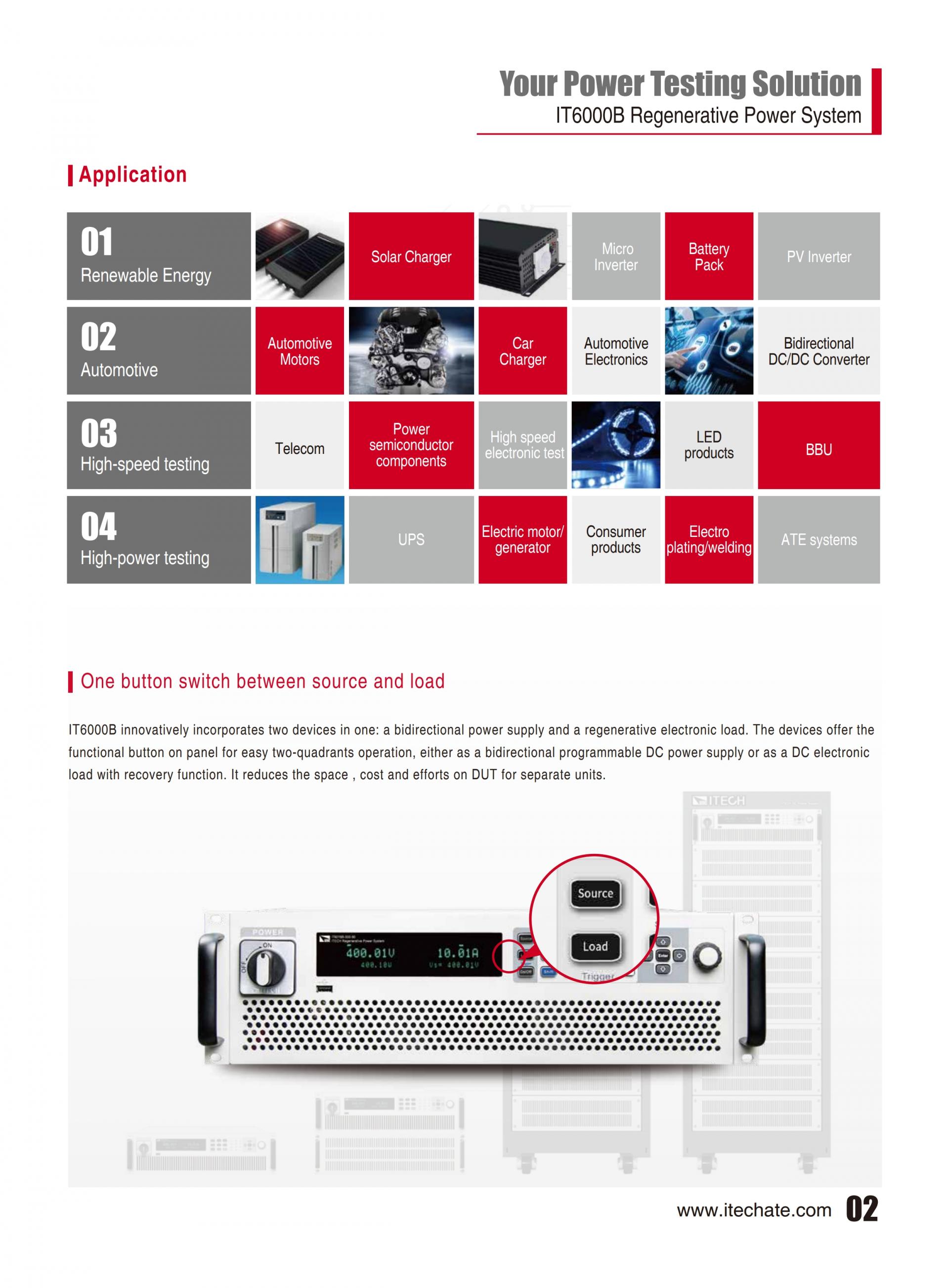 ITECH IT6000B 에너지 회생 파워 (5~144kW…2MW)