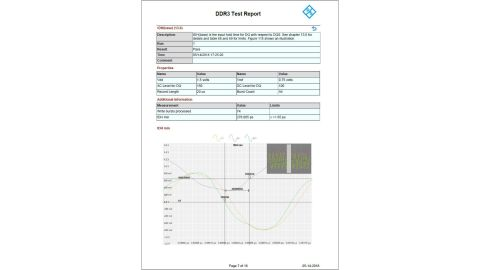ROHDE & SCHWARZ 로데슈바르츠 DDR3, DDR4 오실로스코프 소프트웨어 ☆ 가격문의