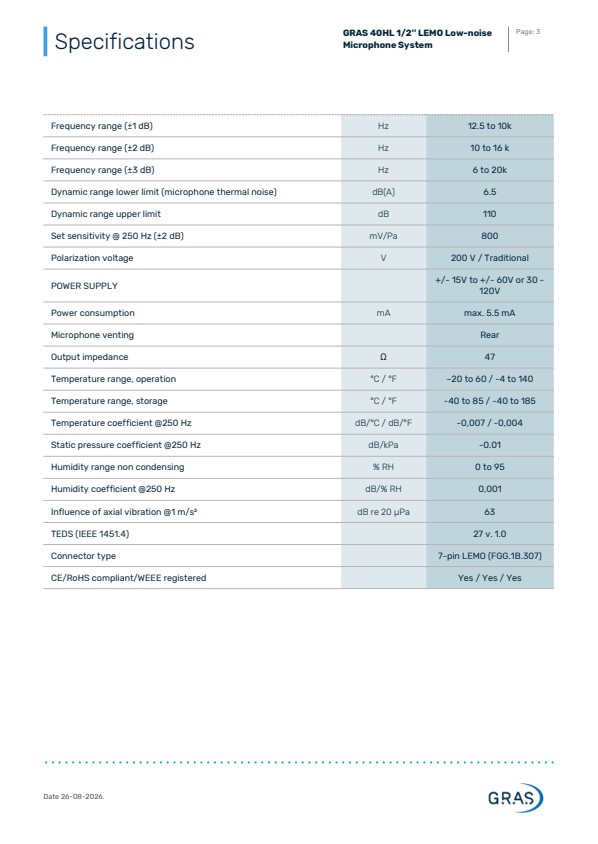 GRAS 40HL 1/2`` LEMO 저소음 마이크