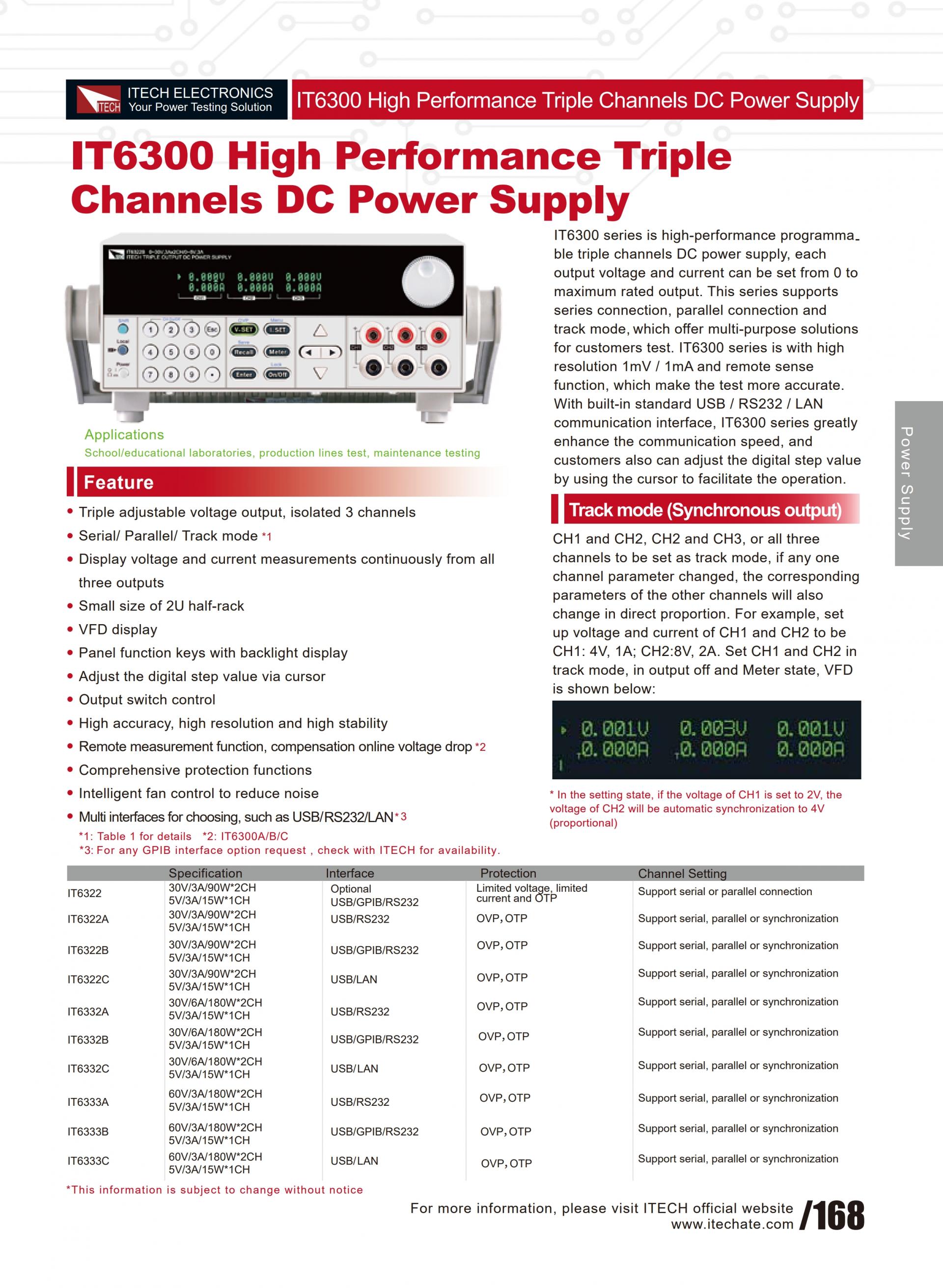 ITECH IT6300 트리플채널 파워 (15~180W/ch)