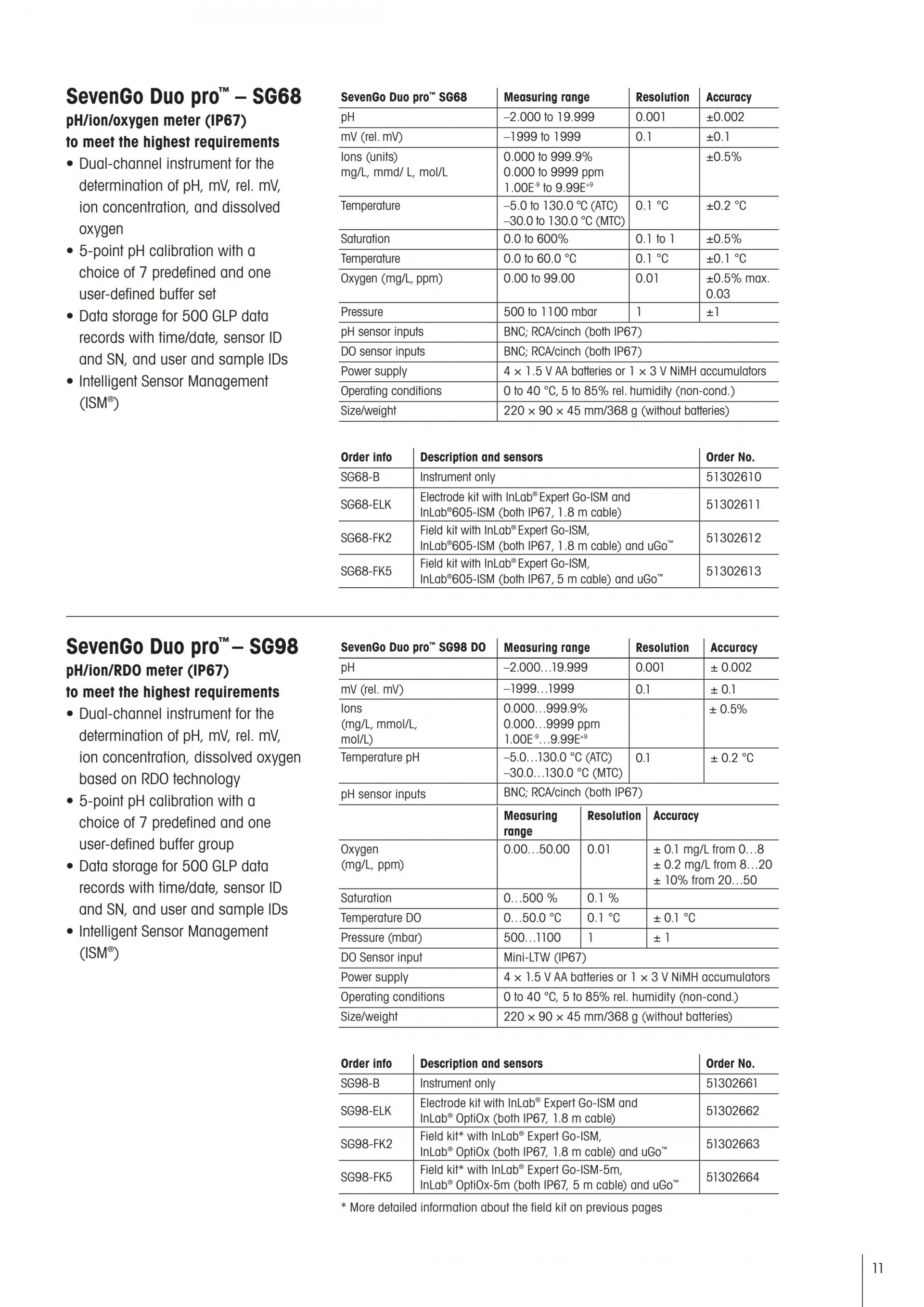 METTLER TOLEDO SevenGo & SevenGo Duo 휴대용 pH 측정기