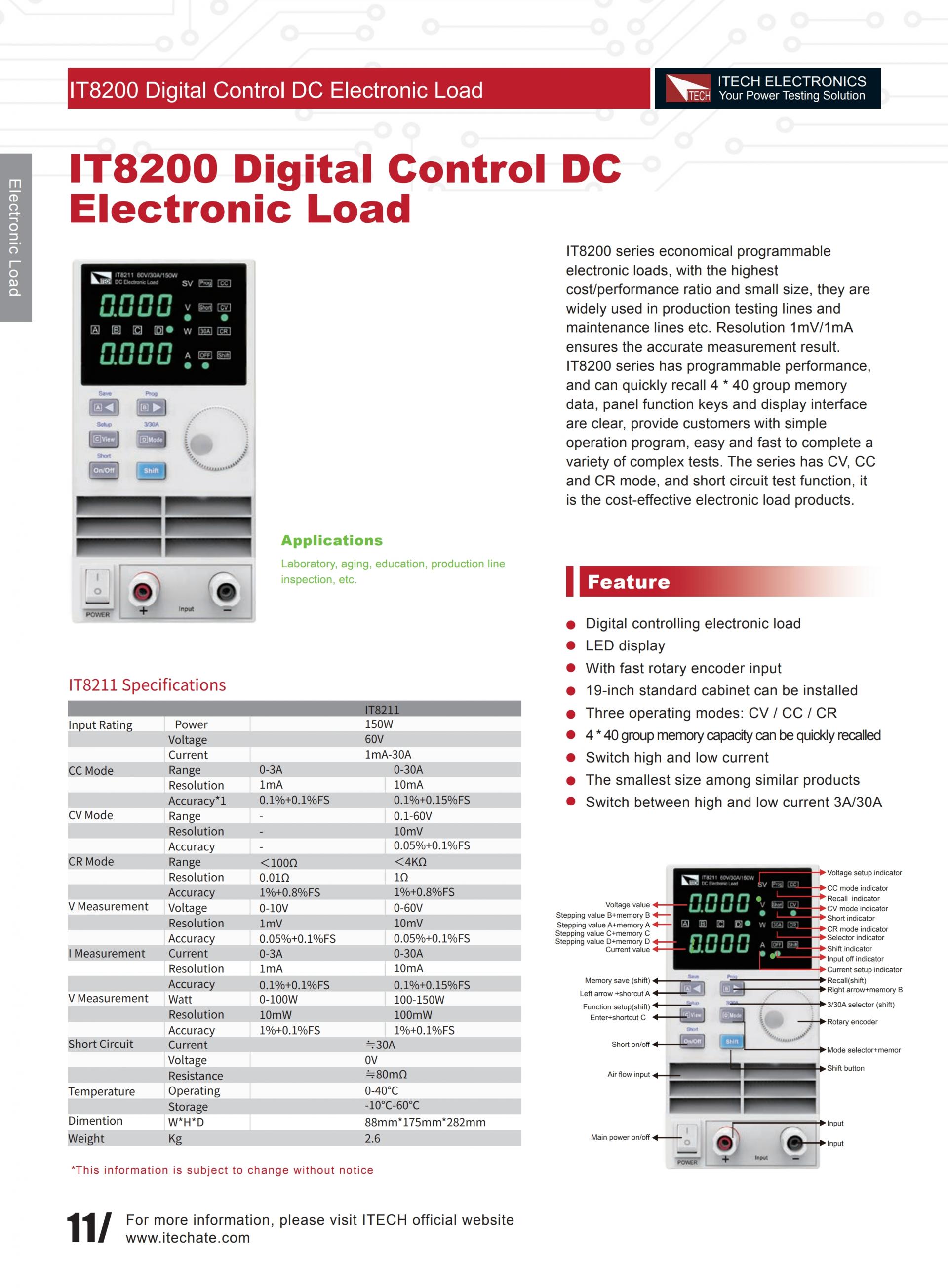 ITECH IT8211 디지털제어 DC 로드
