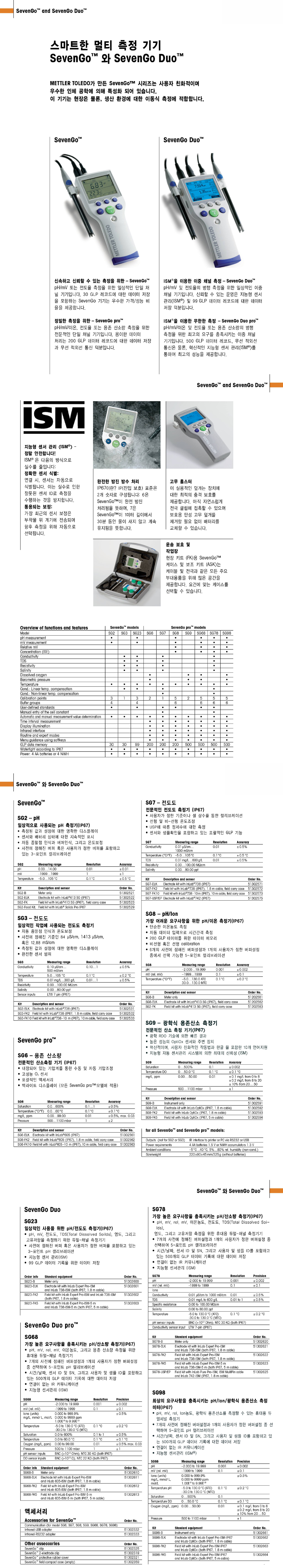 METTLER TOLEDO SevenGo & SevenGo Duo 휴대용 pH 측정기