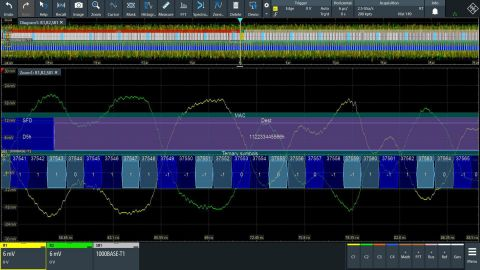 ROHDE & SCHWARZ 로데슈바르츠 오토모티브 이더넷 소프트웨어 ☆ 가격문의