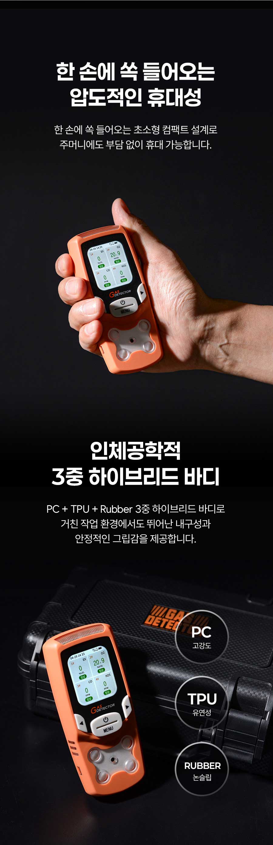 GADGET 4in1 복합가스측정기 GD4 Mini
