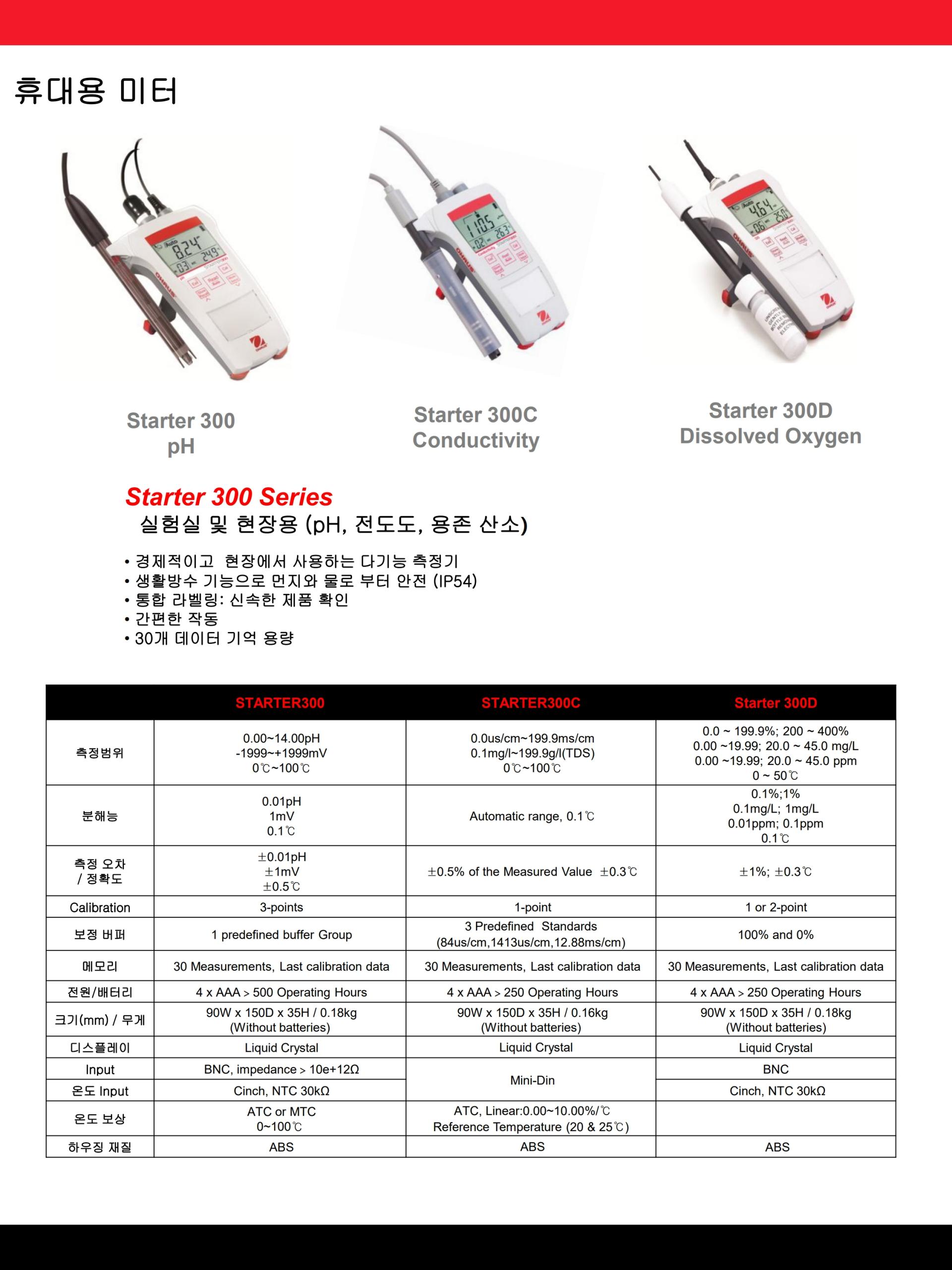 OHAUS ST300C 휴대용 전도도미터