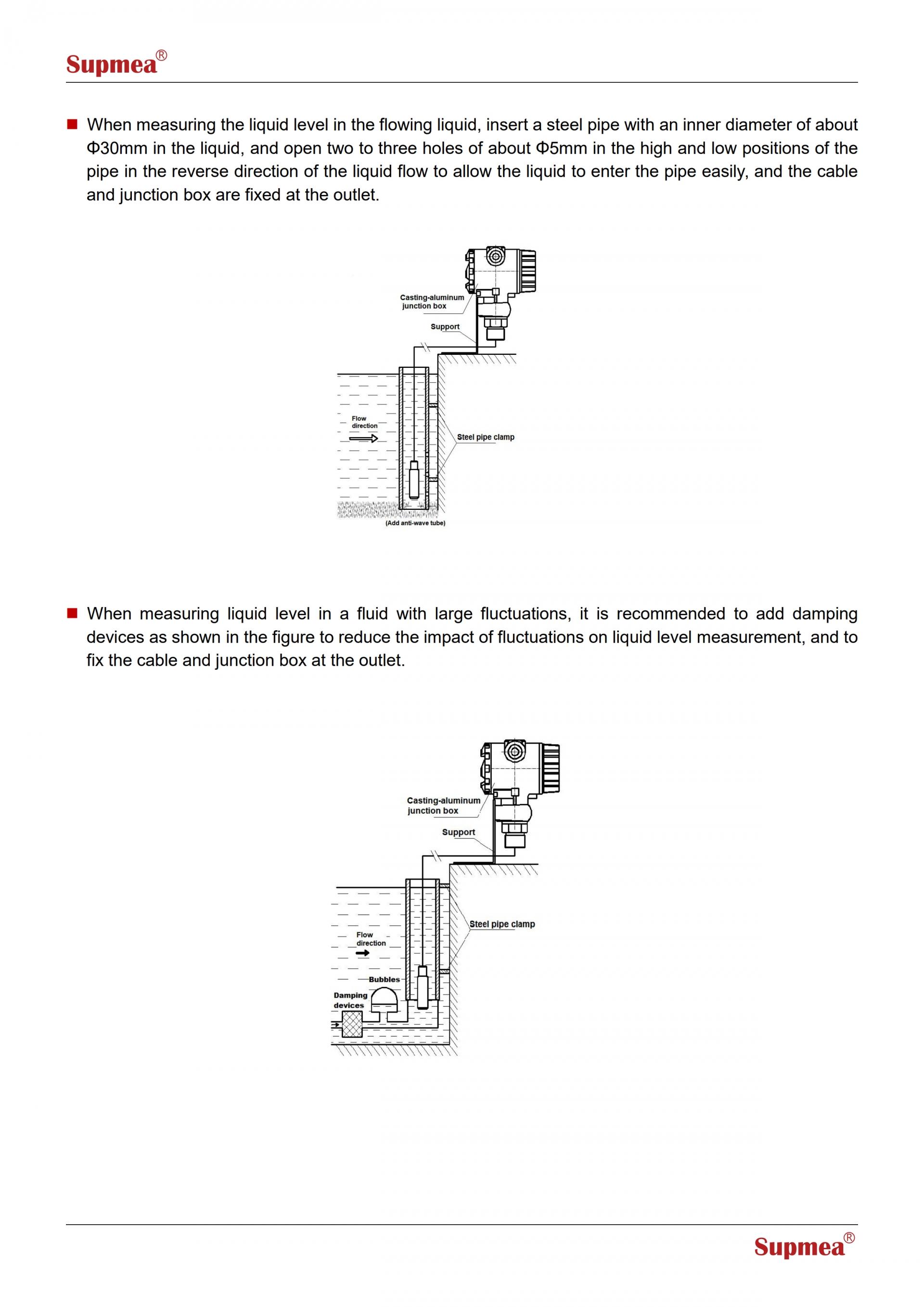 SUPMEA SUP-P260-M2 슬러리 레벨 센서 수중 레벨 트랜스미터