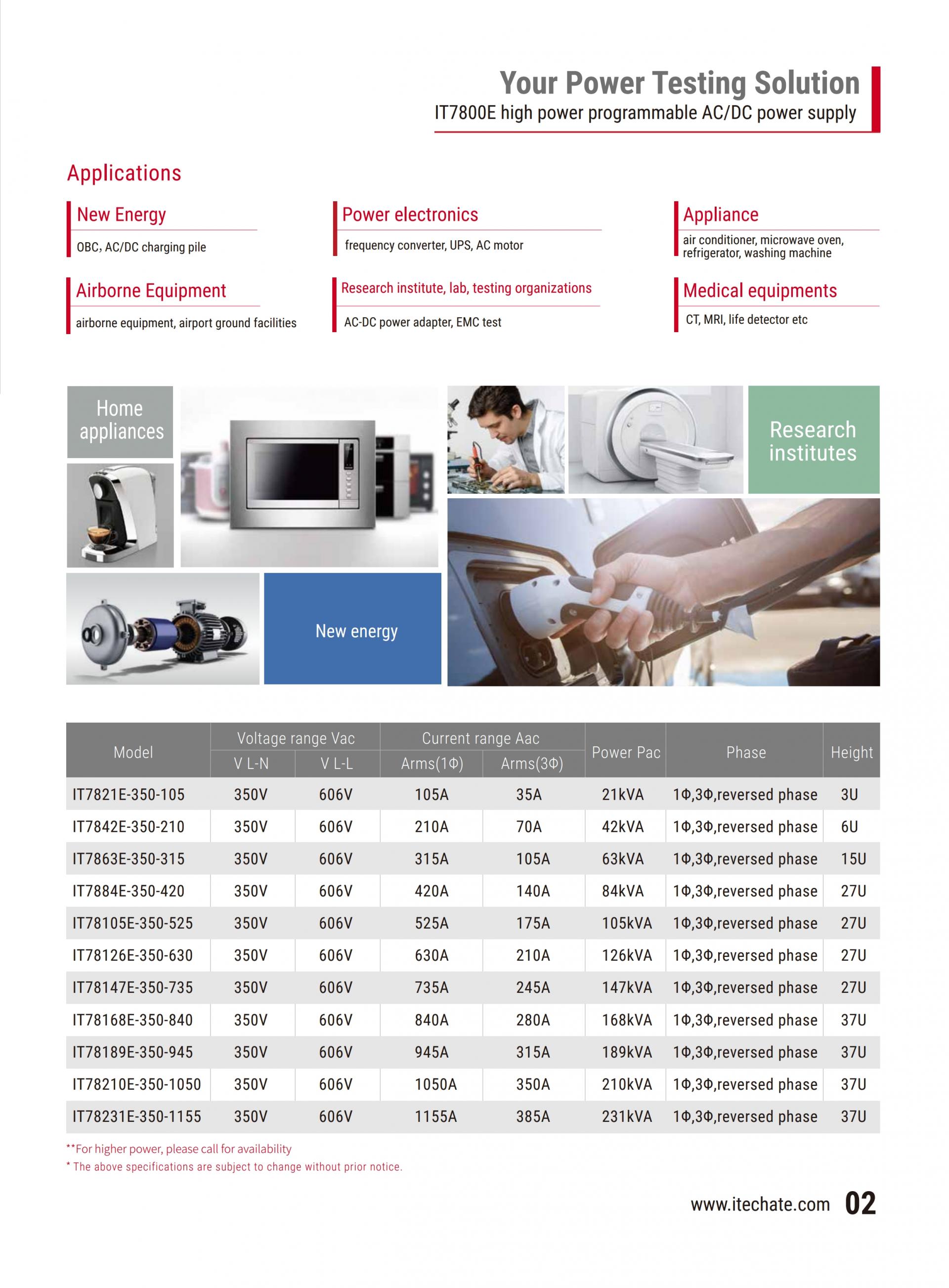 ITECH IT7800E 고전력 프로그래머블 AC파워 (21~126kVA…1MVA+)