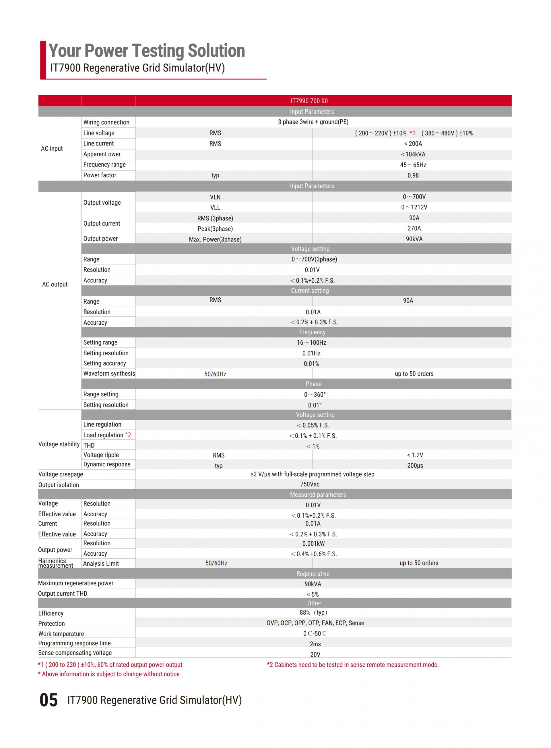 ITECH IT7900 재생 그리드 시뮬레이터 (700 VL-N/1050 VL-N)
