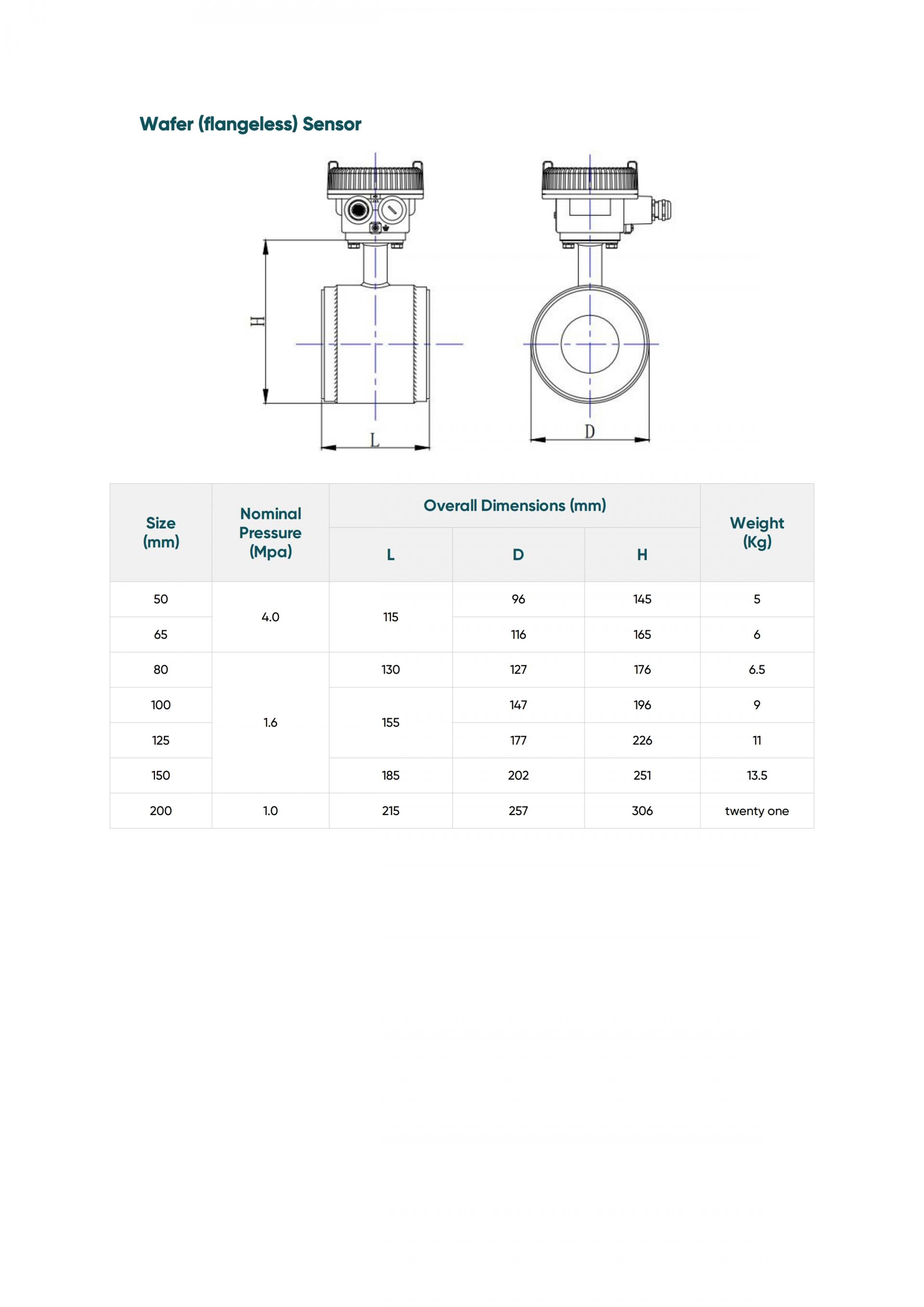 HIKMICRO FE0 SERIES 전자식 유량계